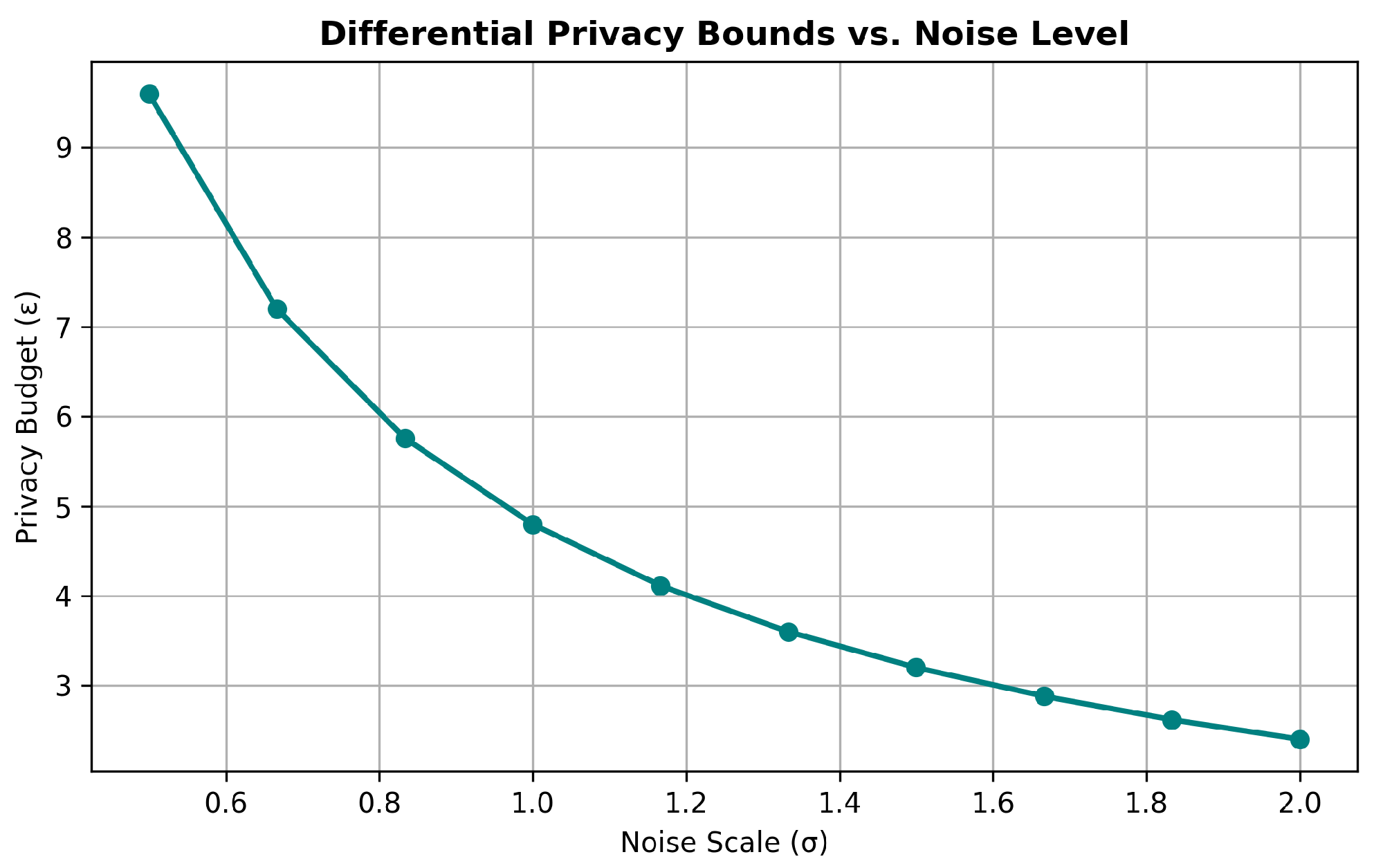 Mathematics 13 02954 g014 Mathematics 13 02954 g014