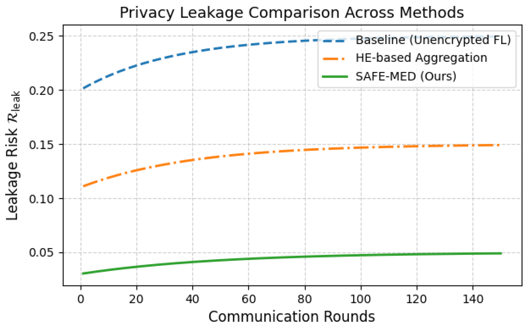 Mathematics 13 02954 g016 Mathematics 13 02954 g016