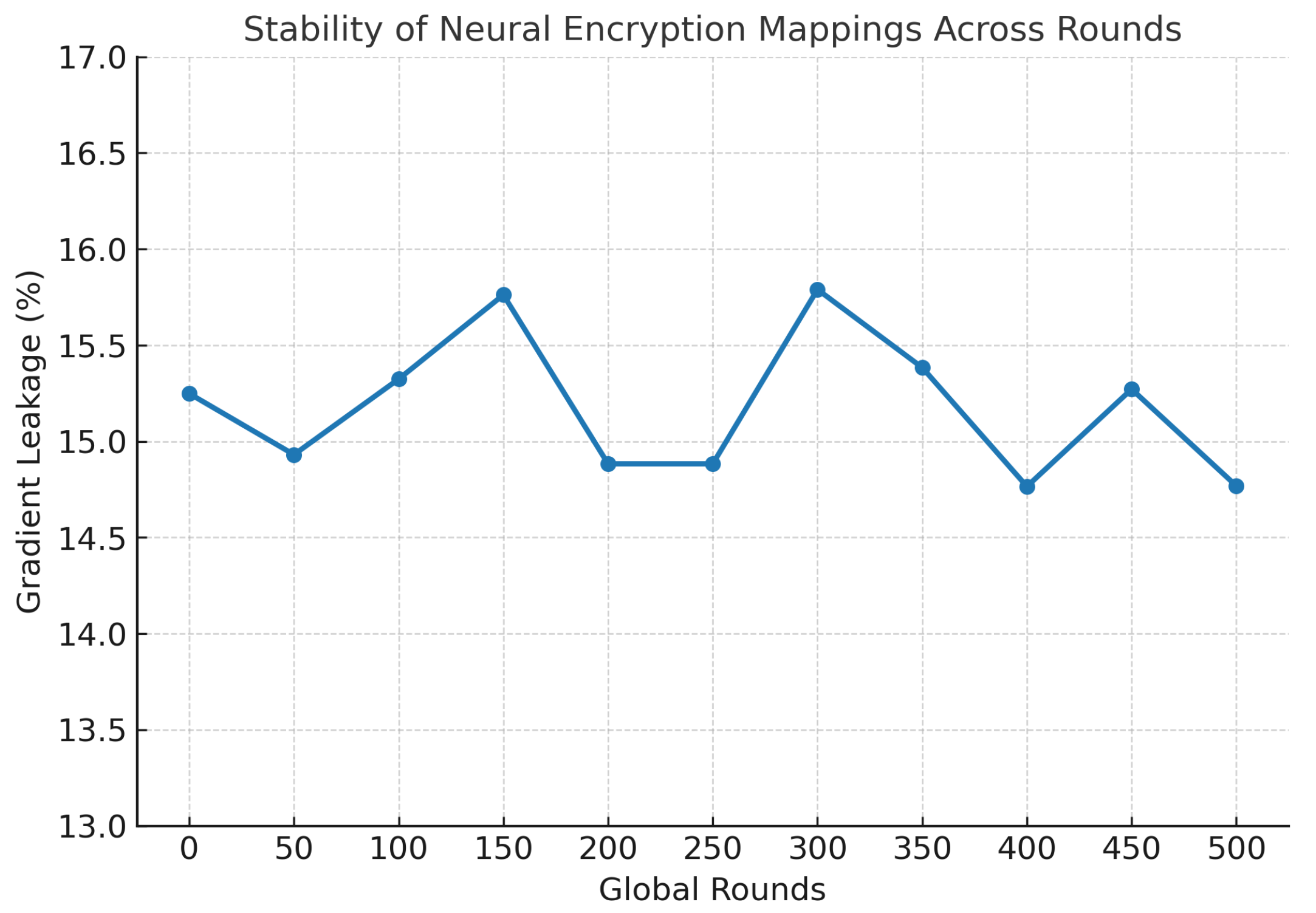 Mathematics 13 02954 g017 Mathematics 13 02954 g017