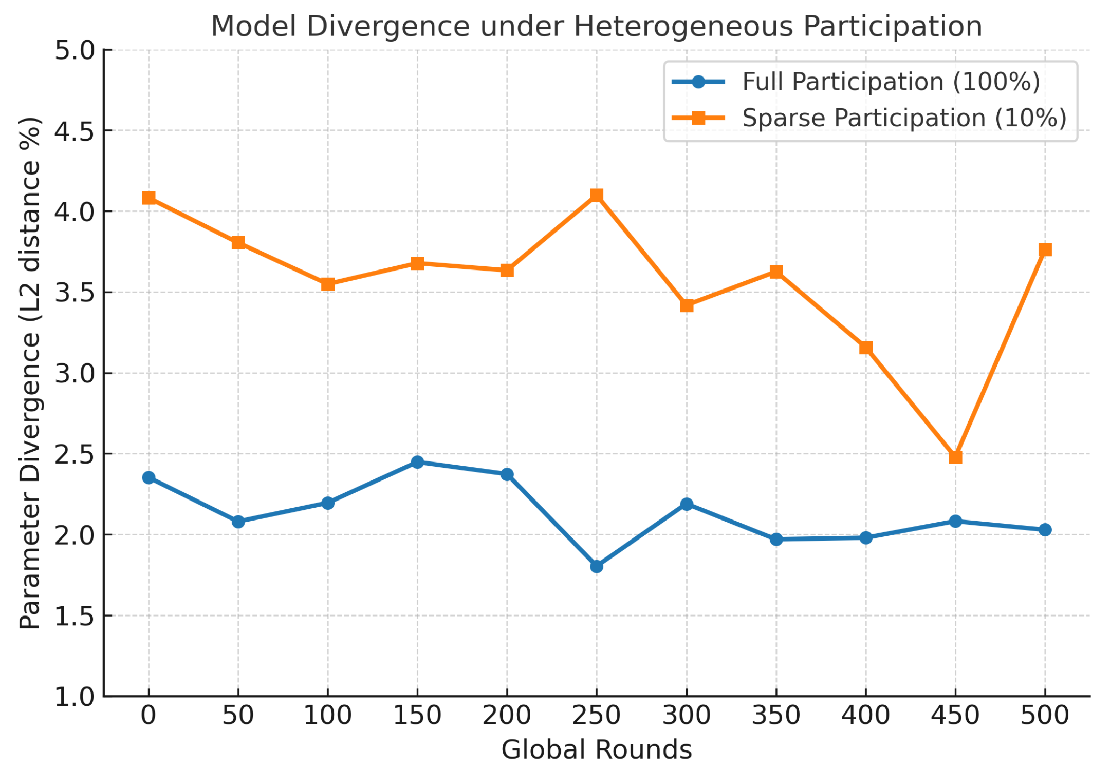 Mathematics 13 02954 g018 Mathematics 13 02954 g018