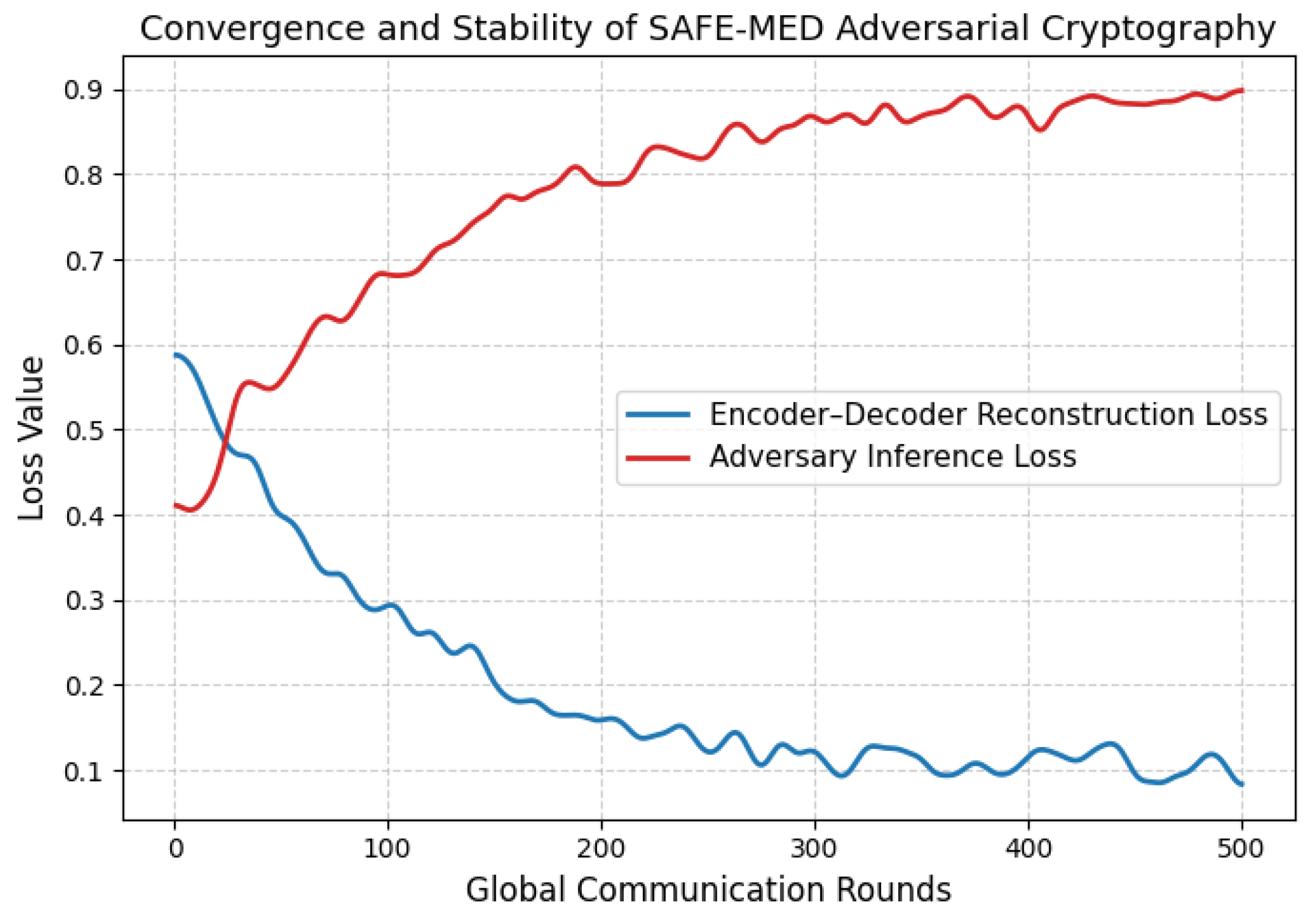 Mathematics 13 02954 g022 Mathematics 13 02954 g022