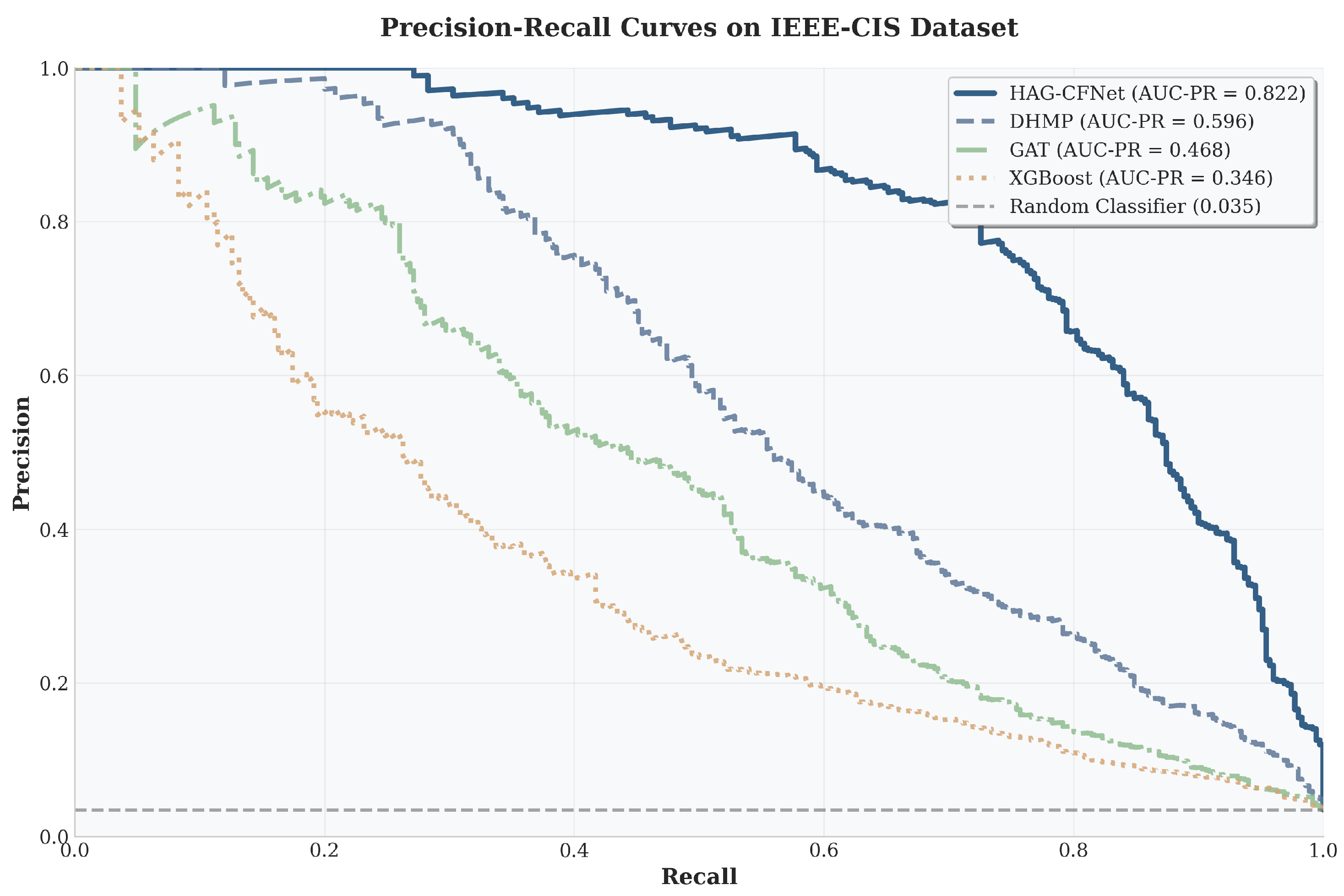 Mathematics 13 02956 g002