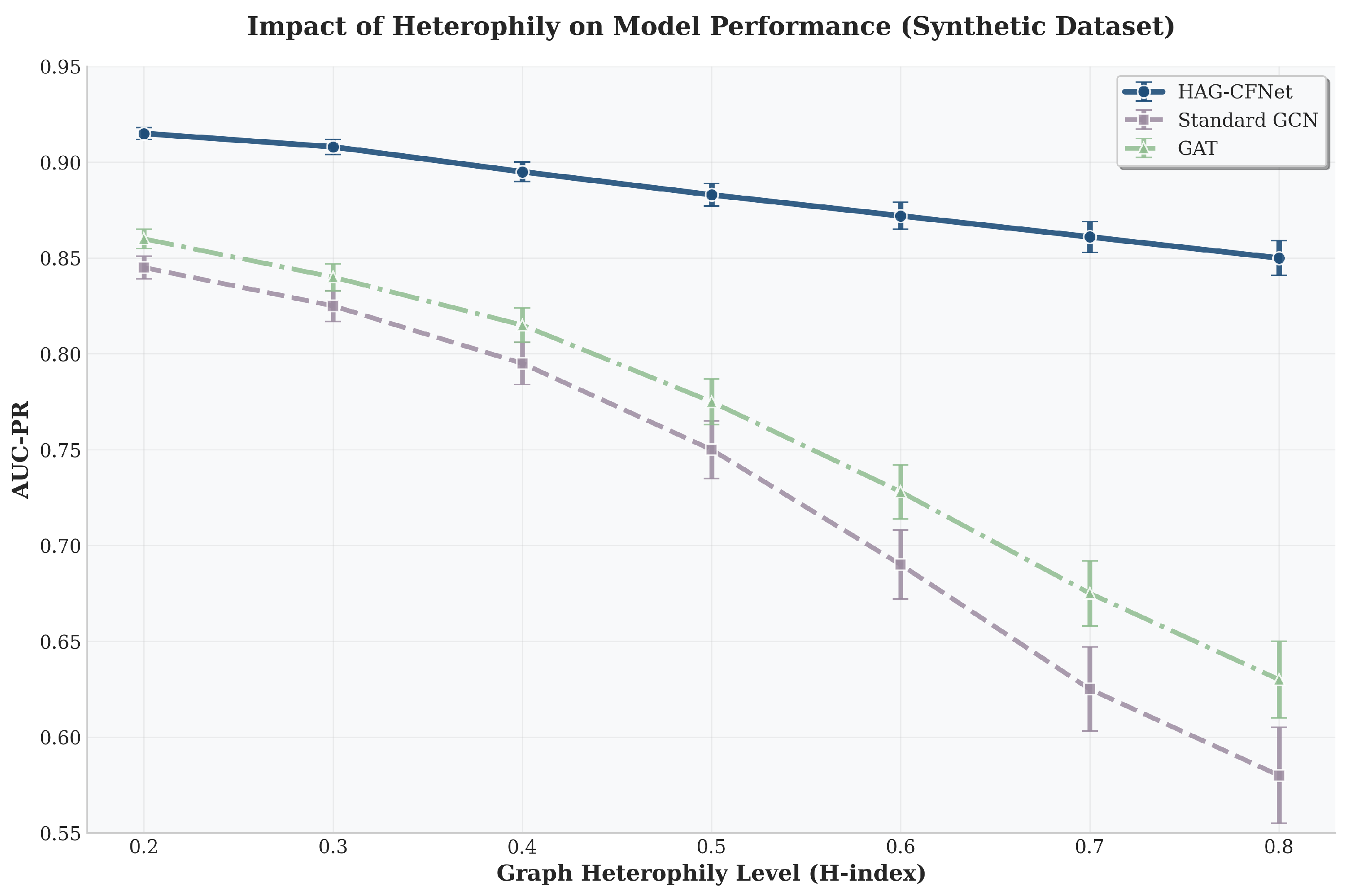 Mathematics 13 02956 g003