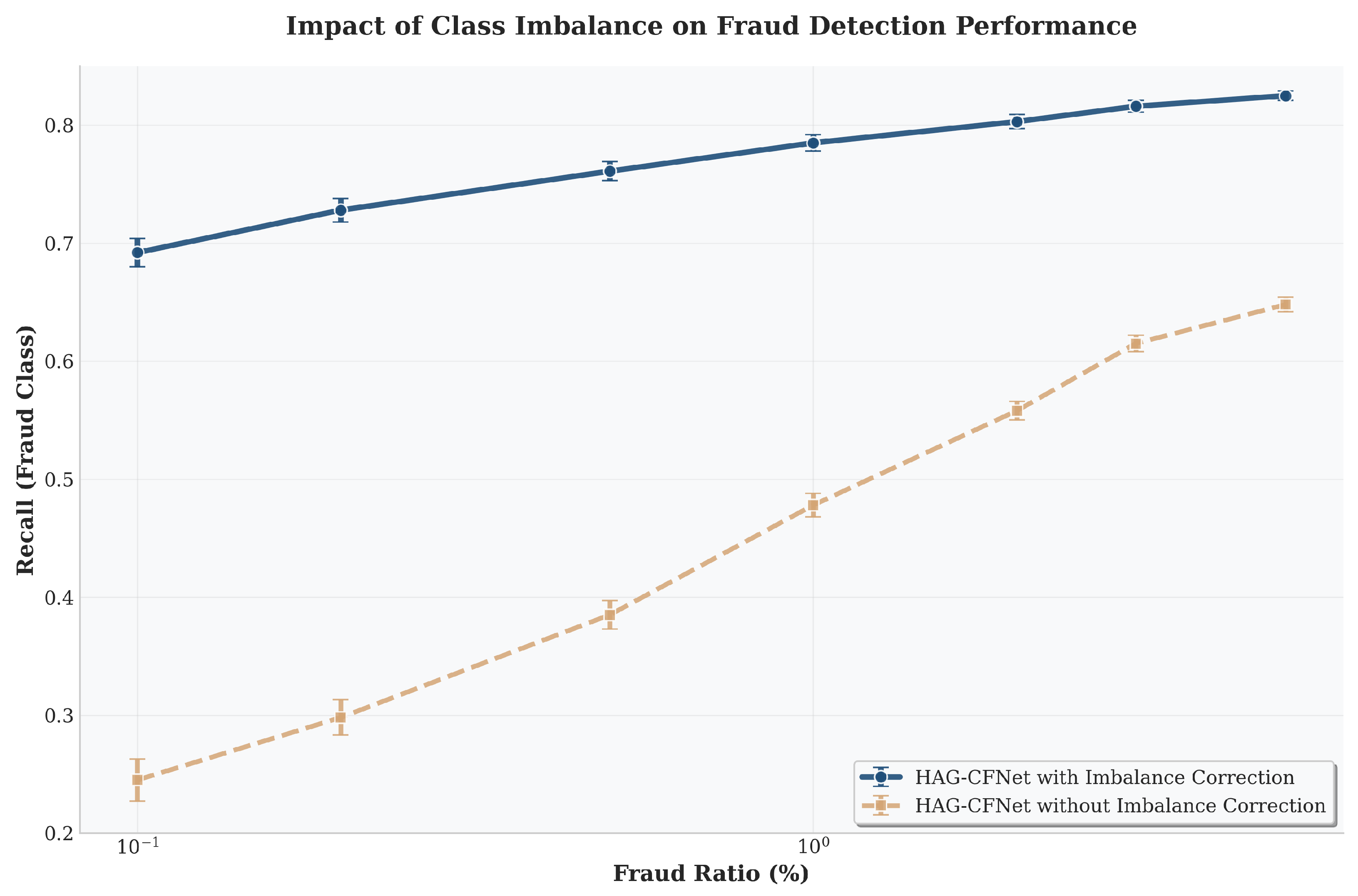 Mathematics 13 02956 g004