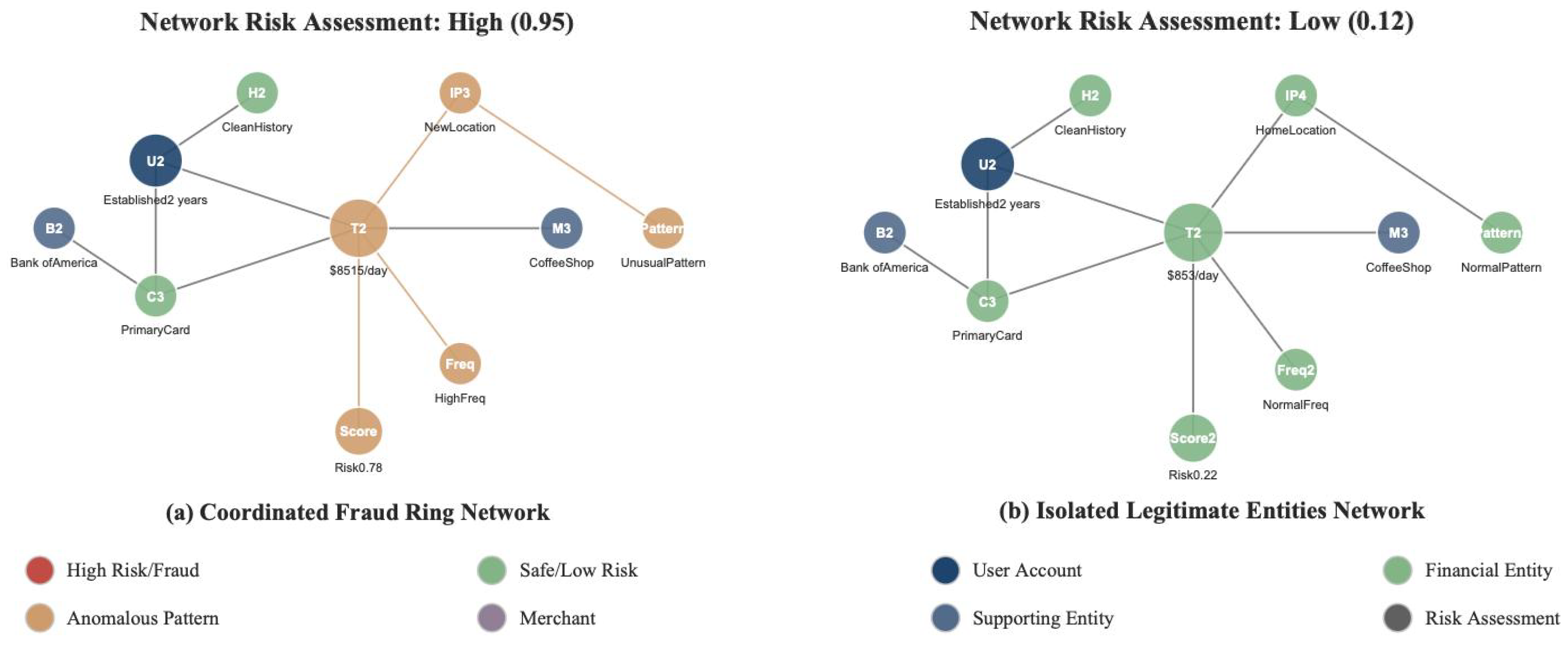 Mathematics 13 02956 g007