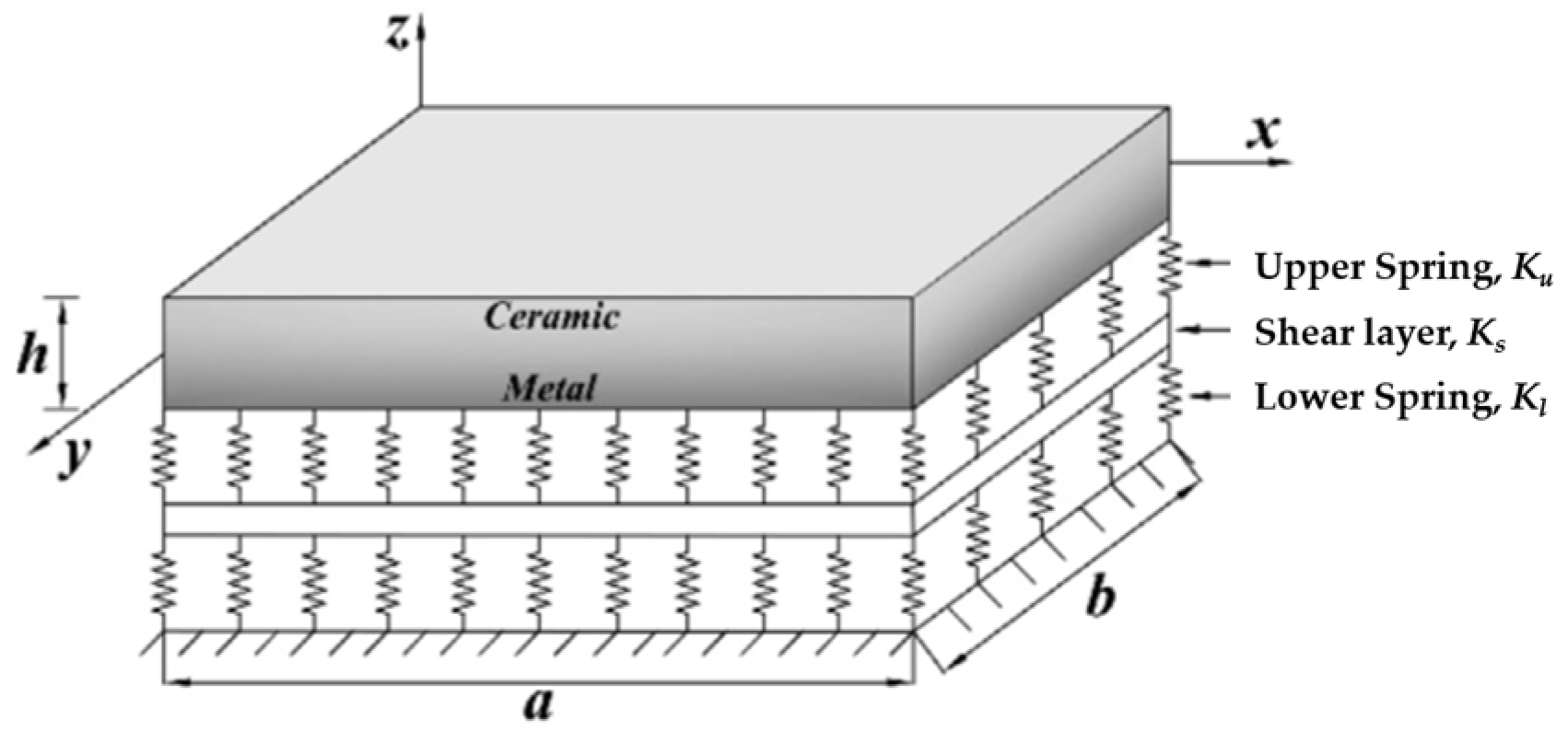 Mathematics 13 02957 g003
