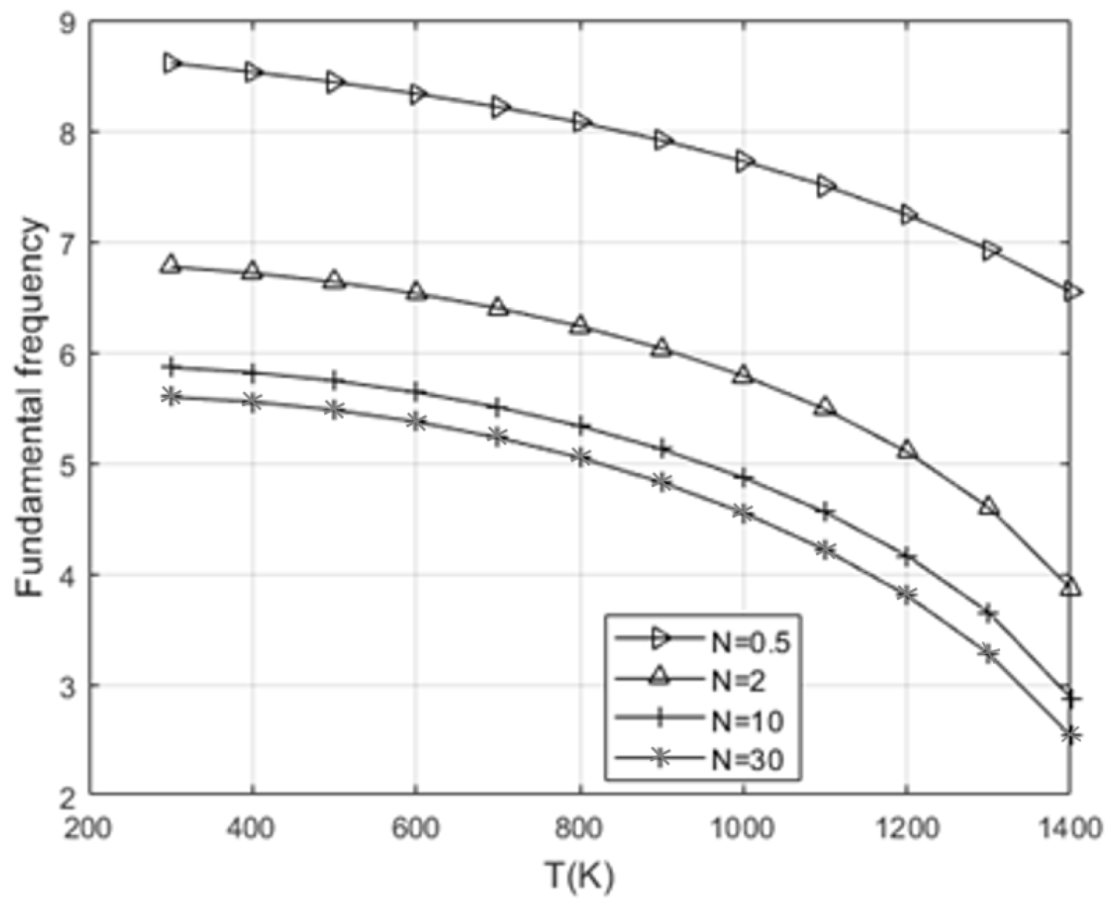 Mathematics 13 02957 g006