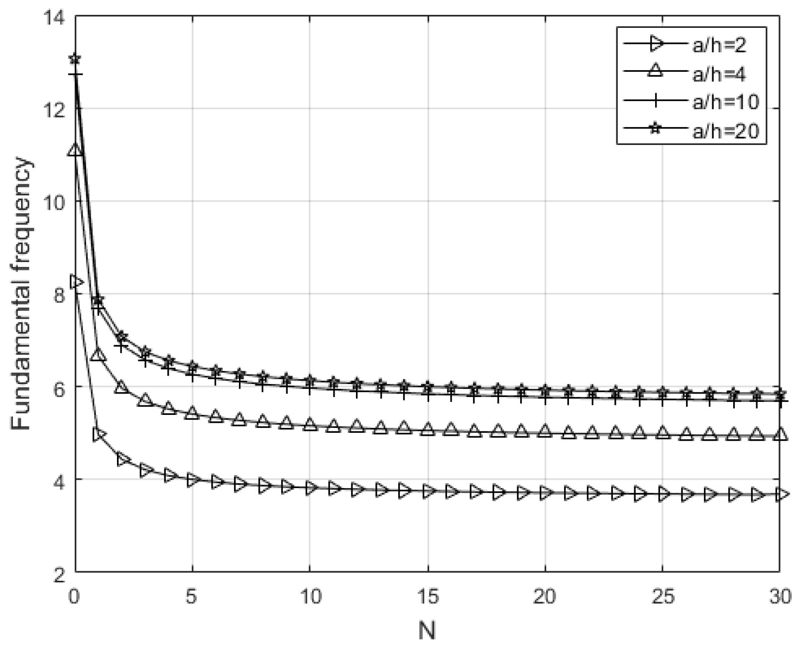 Mathematics 13 02957 g007