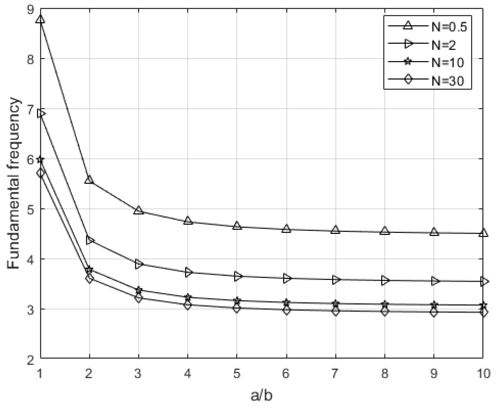 Mathematics 13 02957 g009