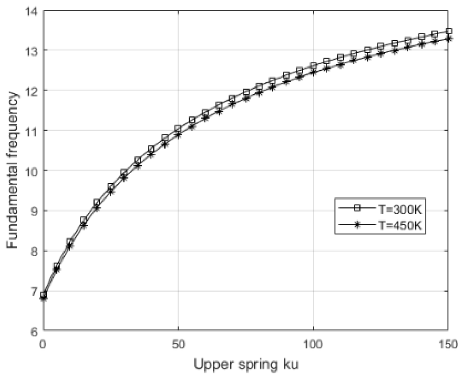 Mathematics 13 02957 g010