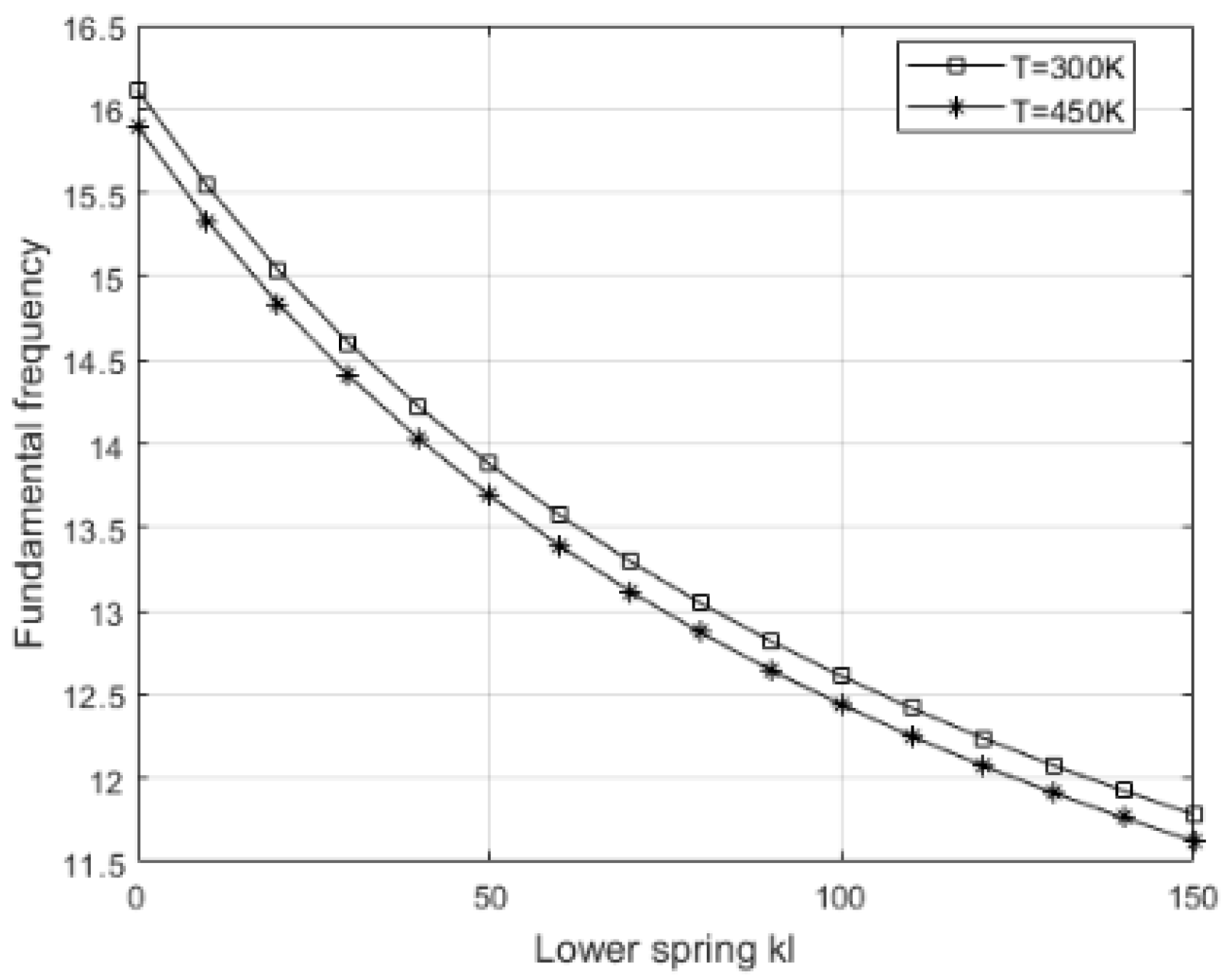 Mathematics 13 02957 g011