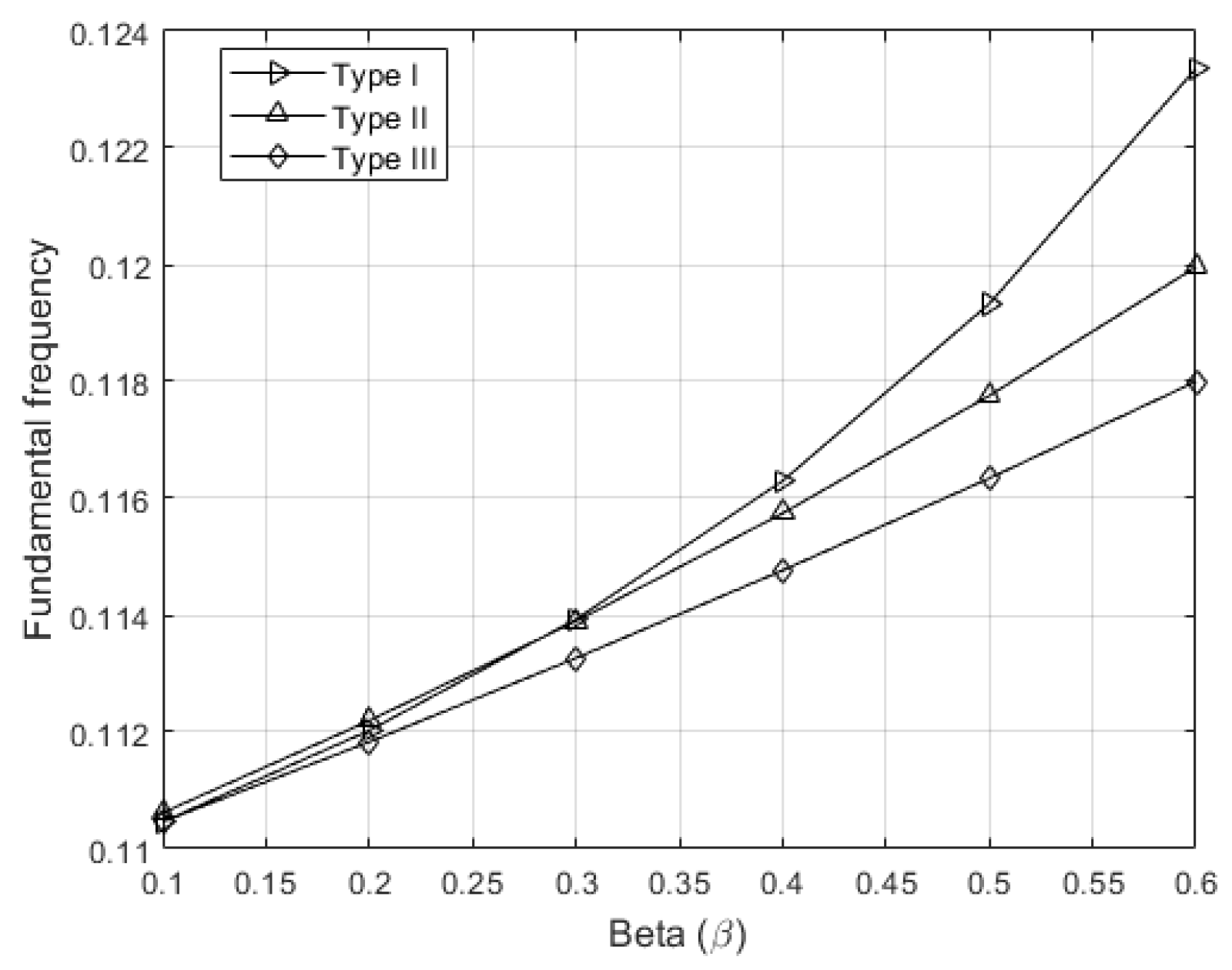 Mathematics 13 02957 g015