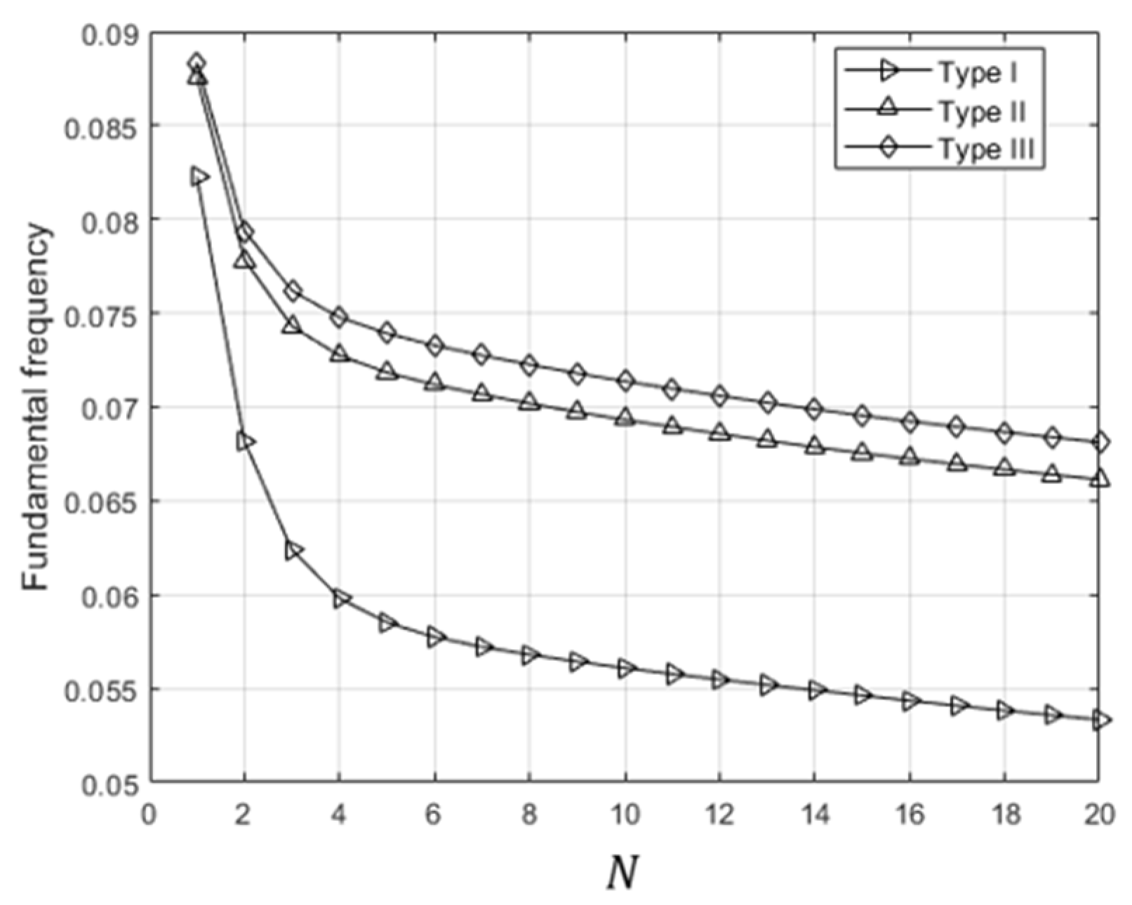 Mathematics 13 02957 g016