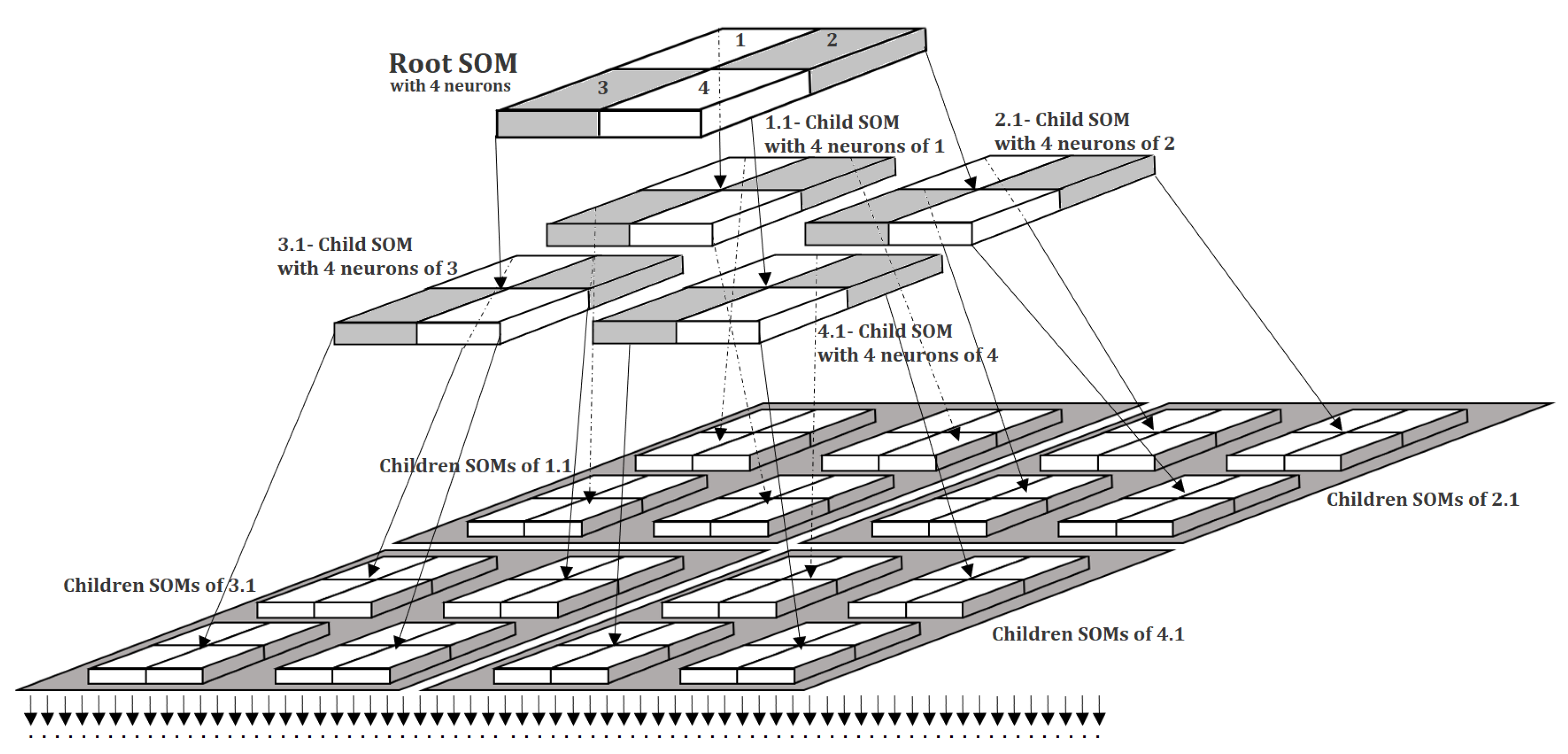 Mathematics 13 02958 g001