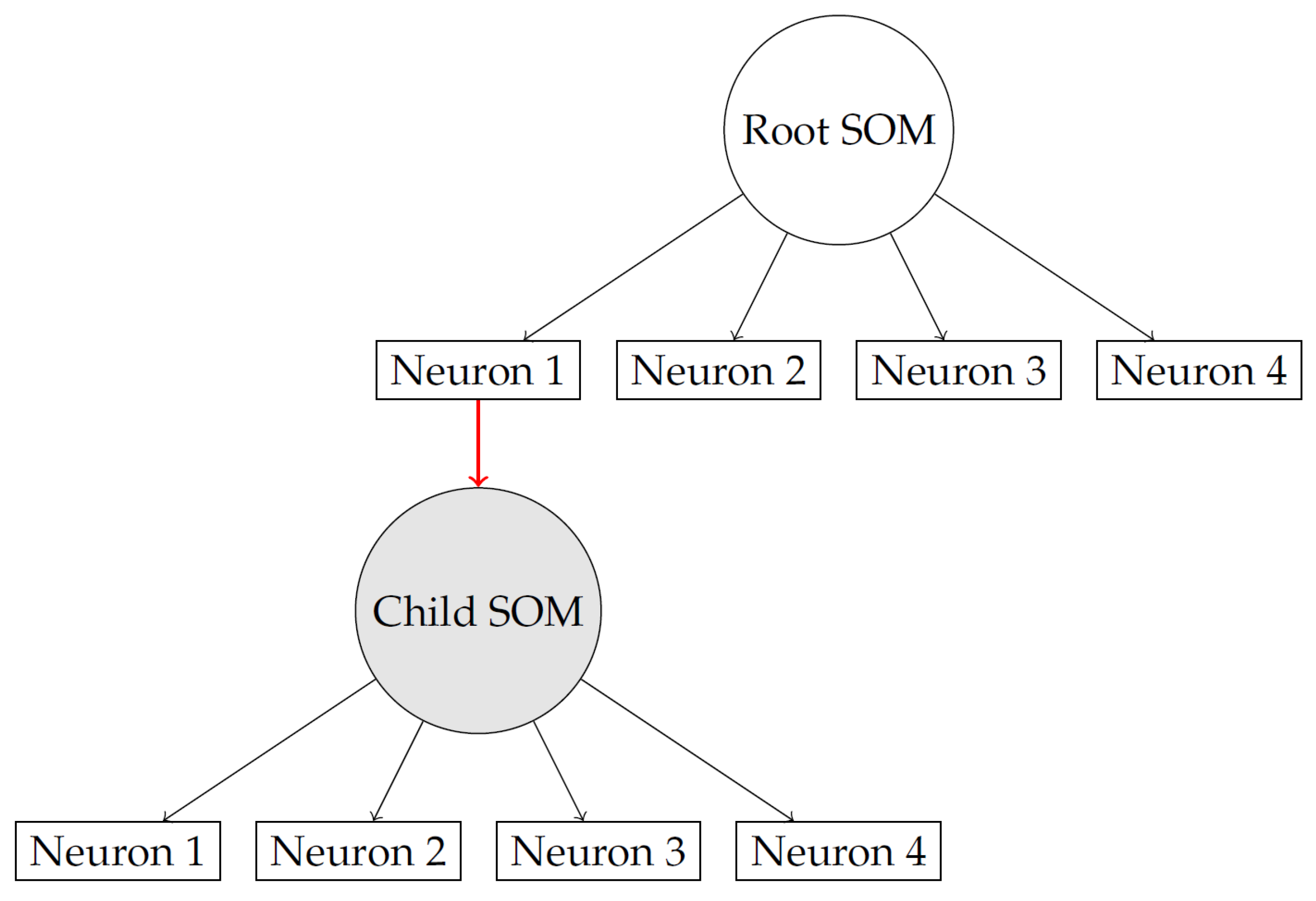 Mathematics 13 02958 g002