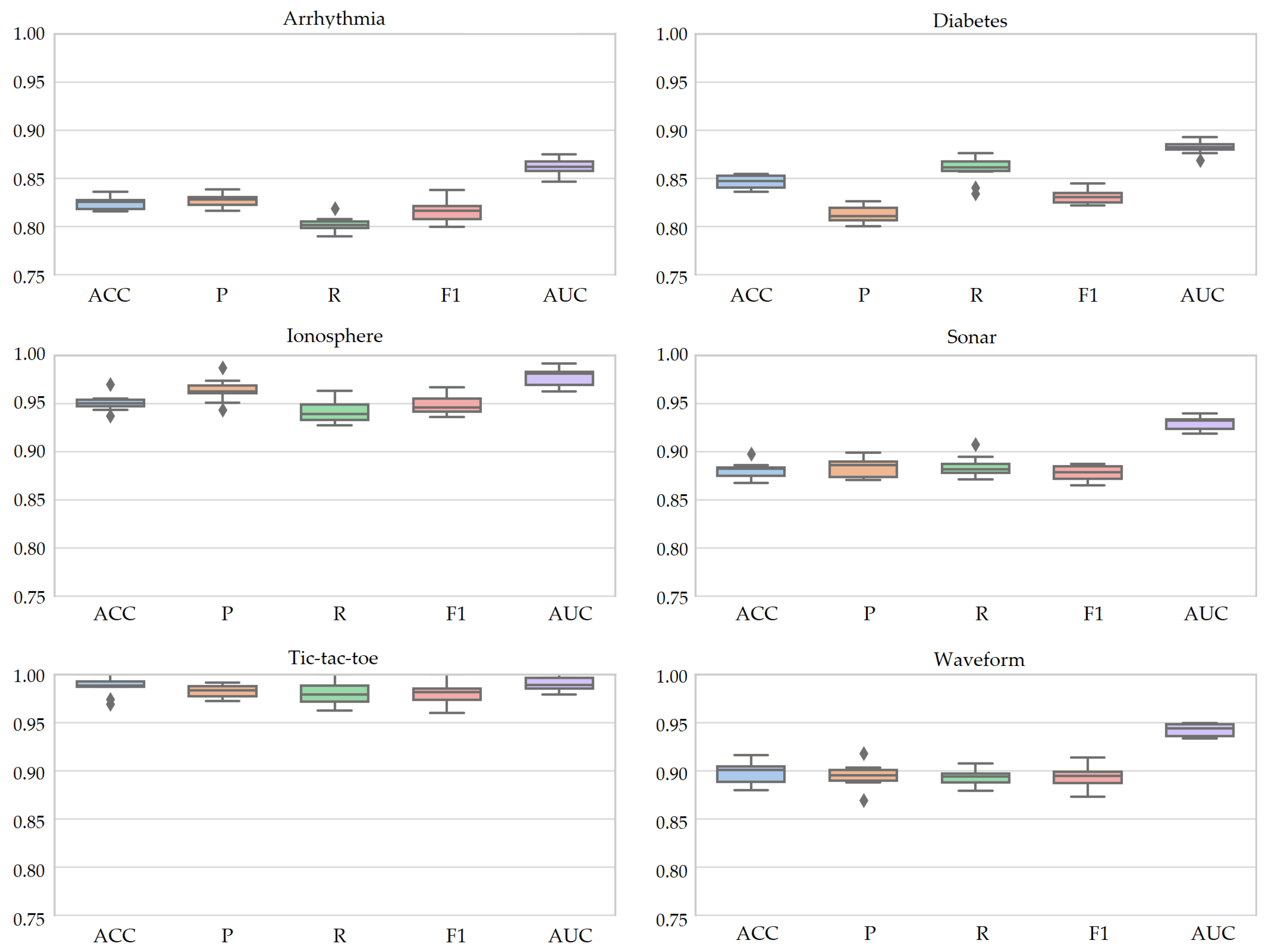 Mathematics 13 02958 g004