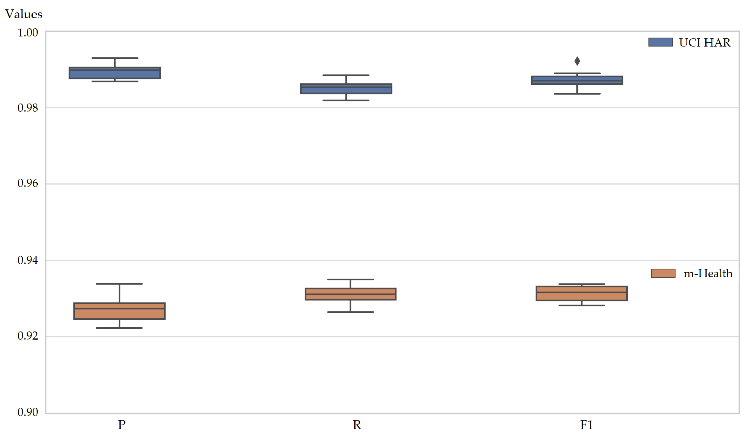 Mathematics 13 02958 g008