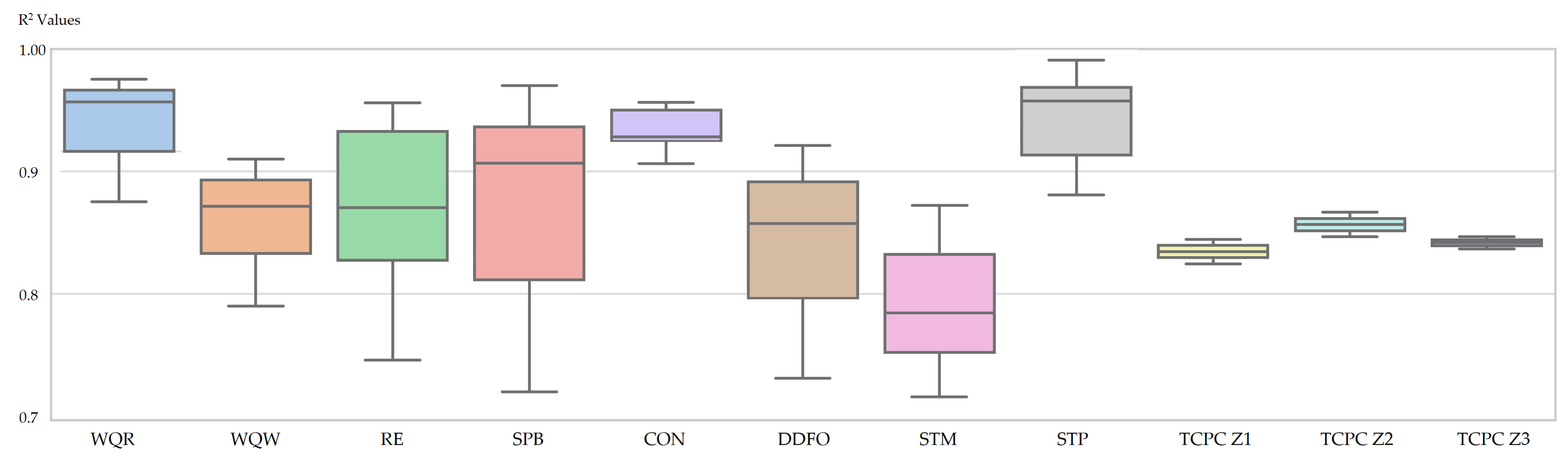 Mathematics 13 02958 g009