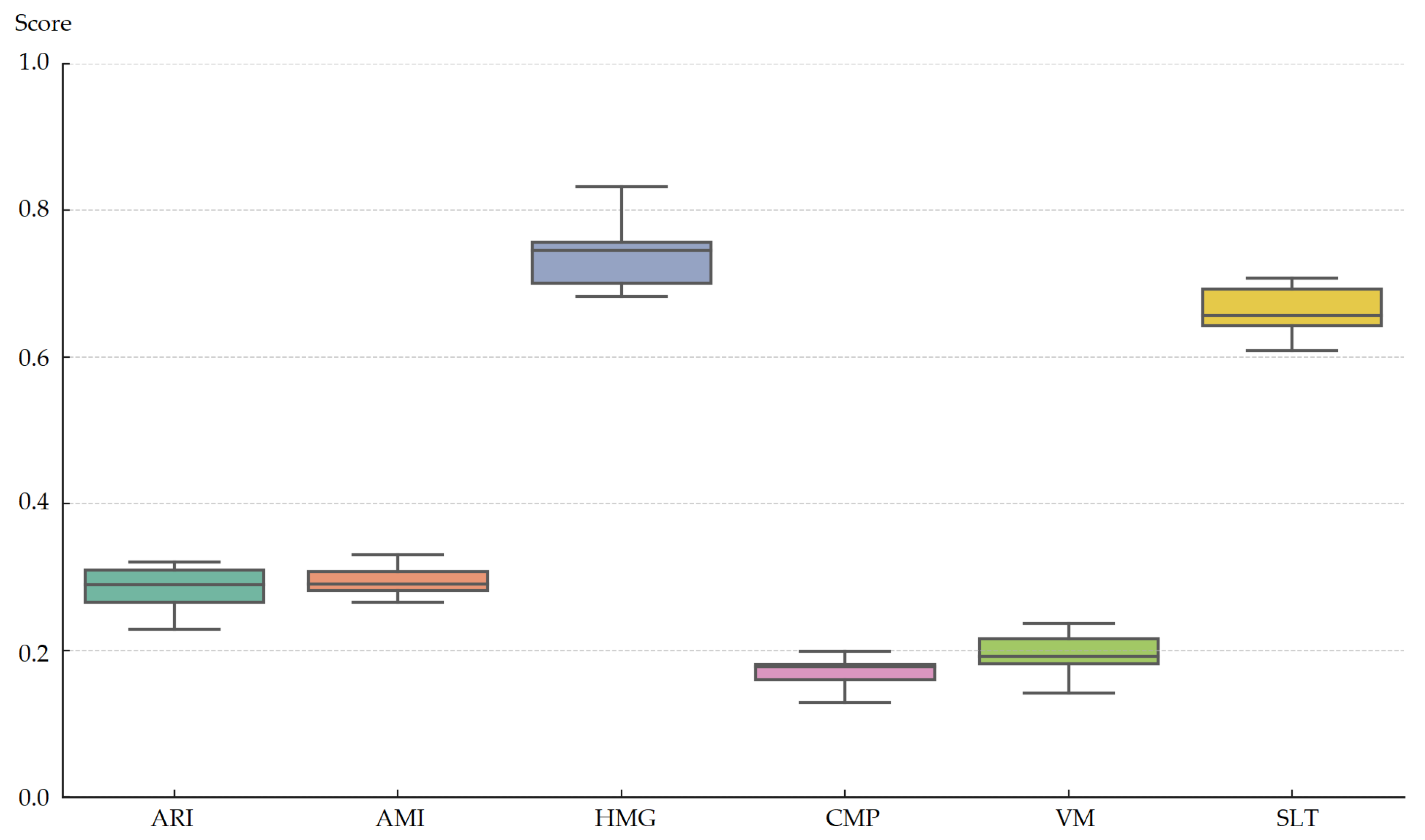 Mathematics 13 02958 g010