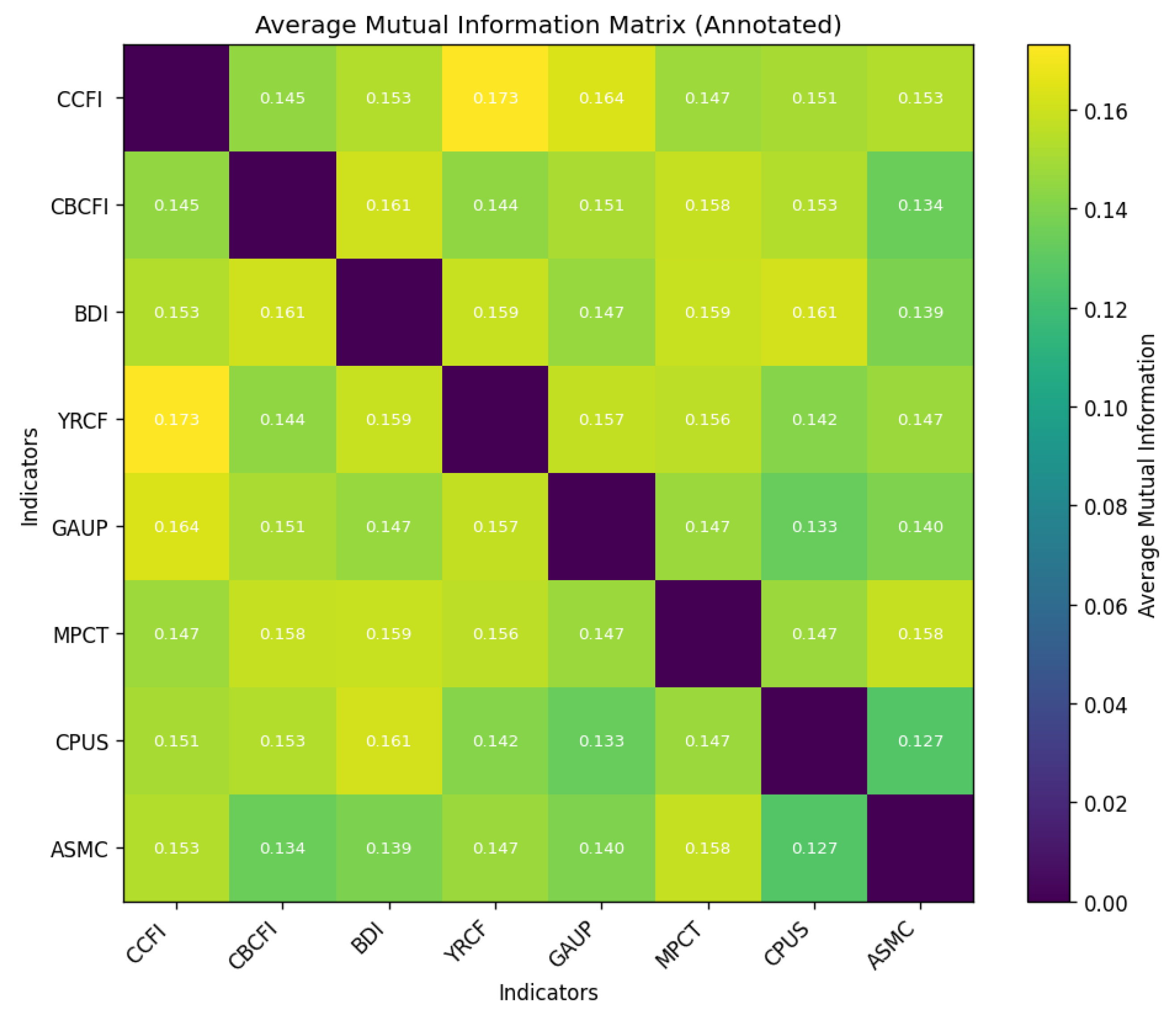 Mathematics 13 02959 g002