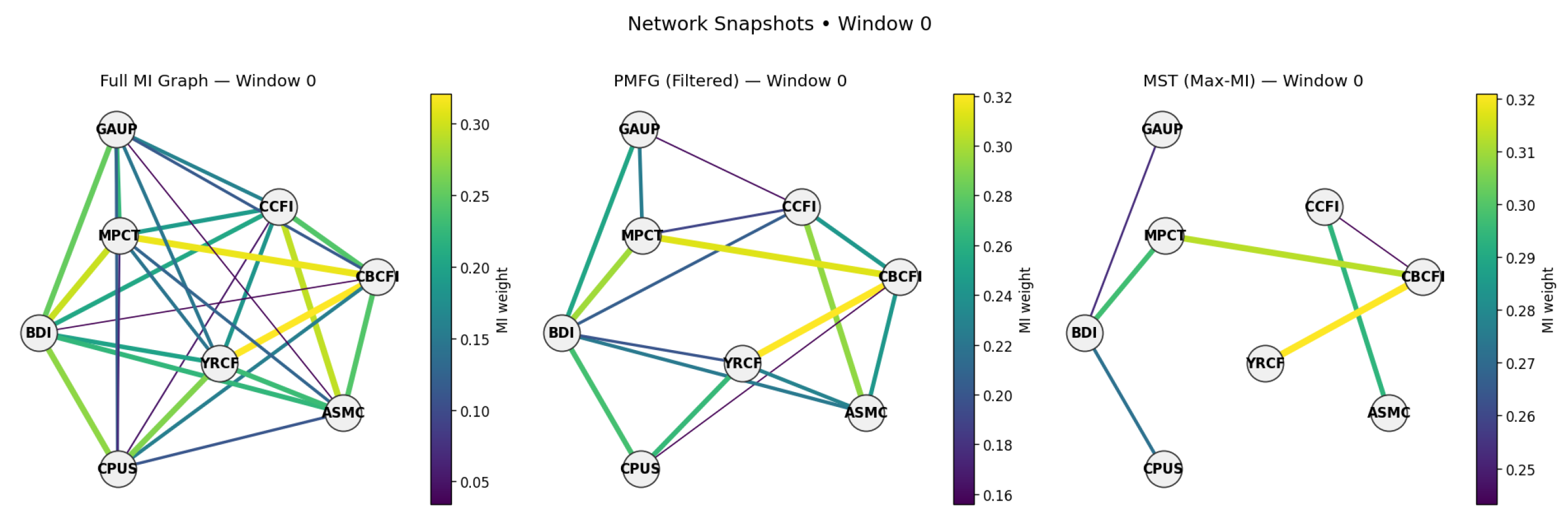 Mathematics 13 02959 g003