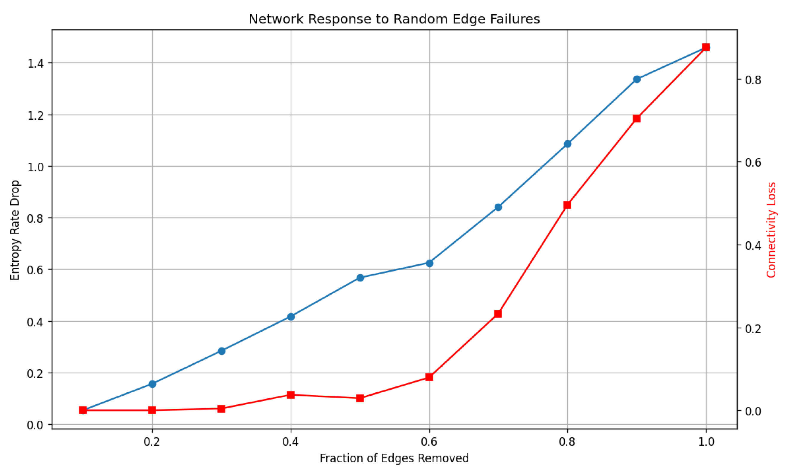 Mathematics 13 02959 g008