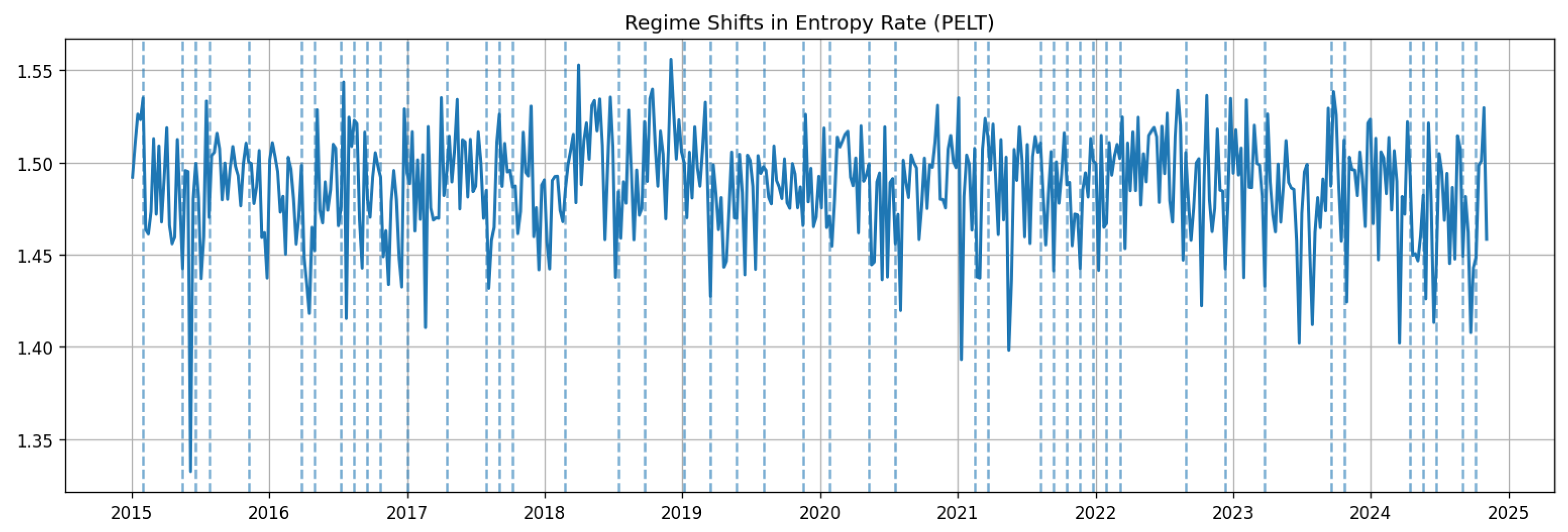 Mathematics 13 02959 g010