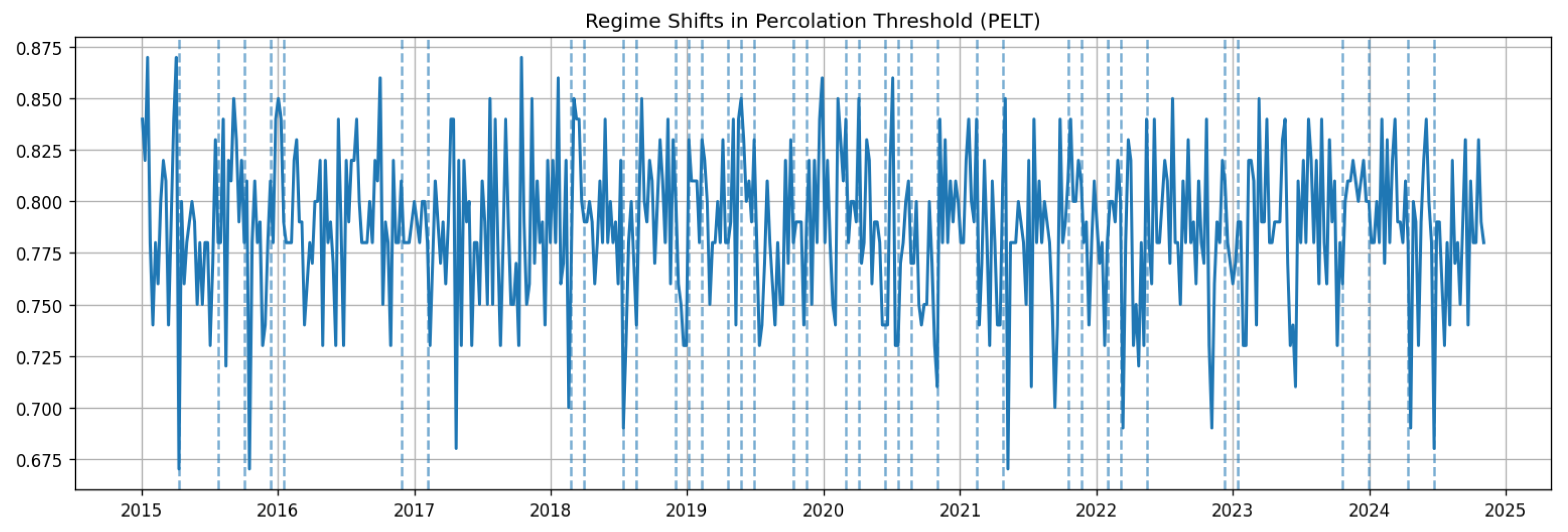Mathematics 13 02959 g011