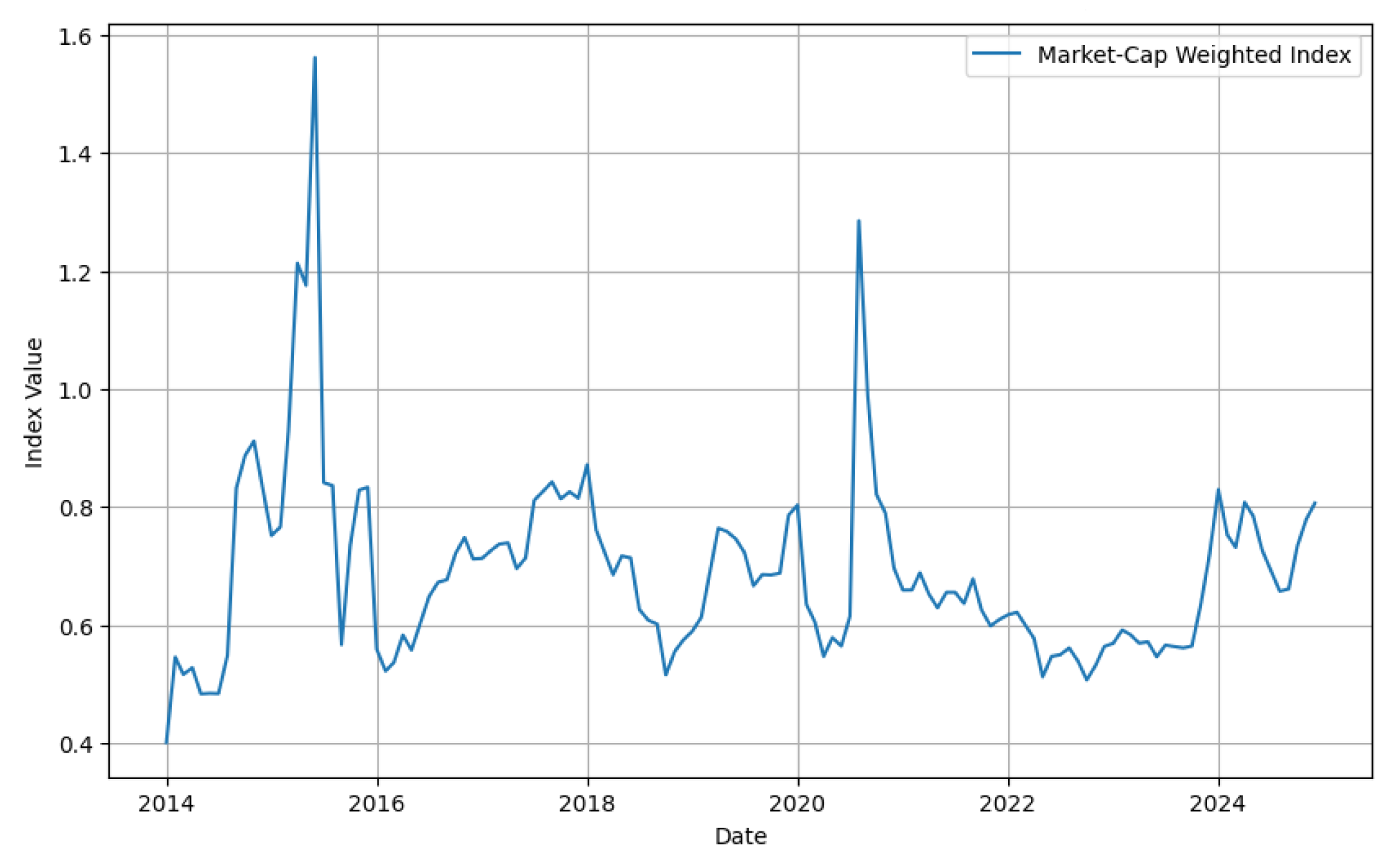 Mathematics 13 02959 g0a1