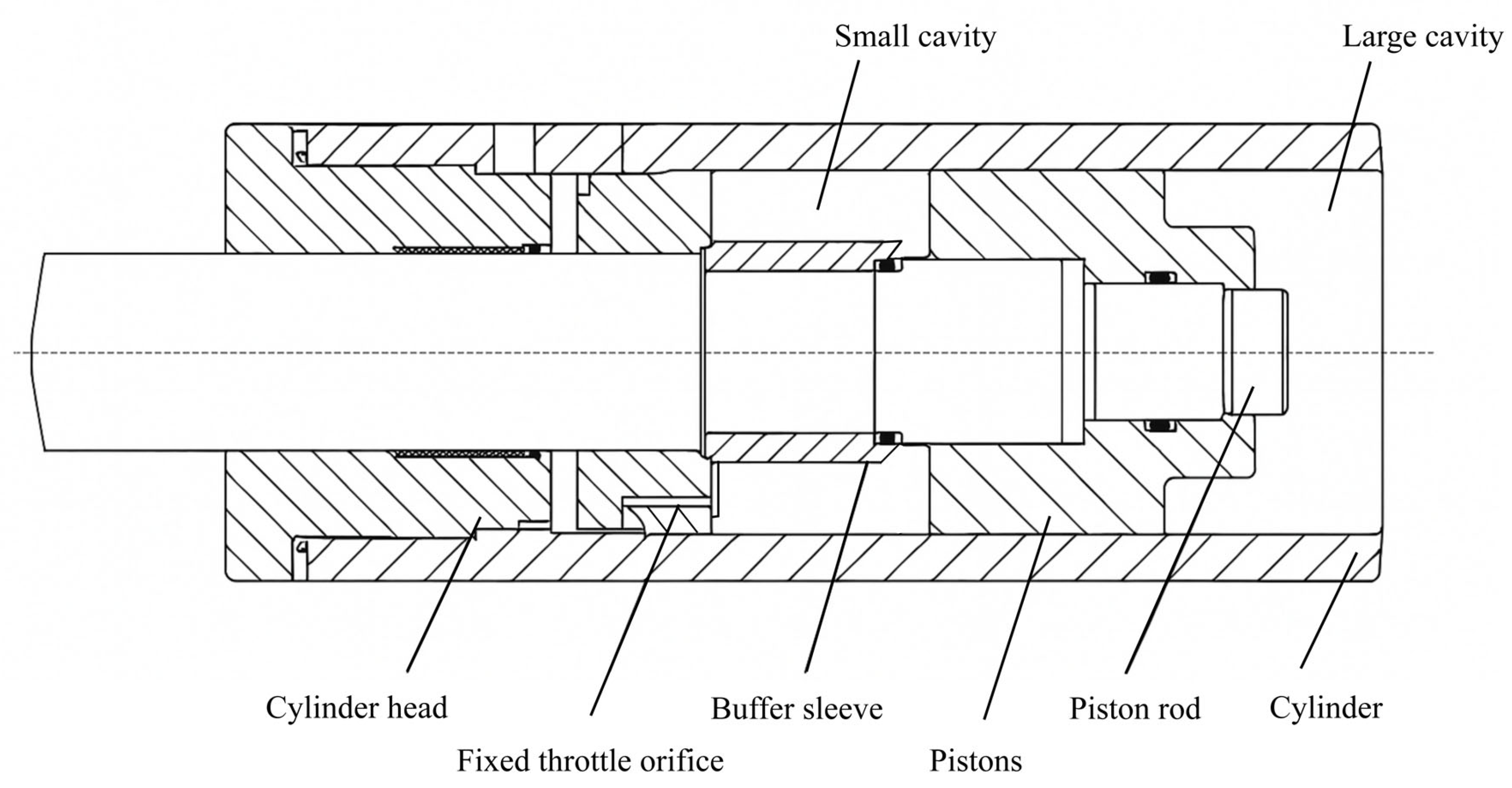 Mathematics 13 02960 g002
