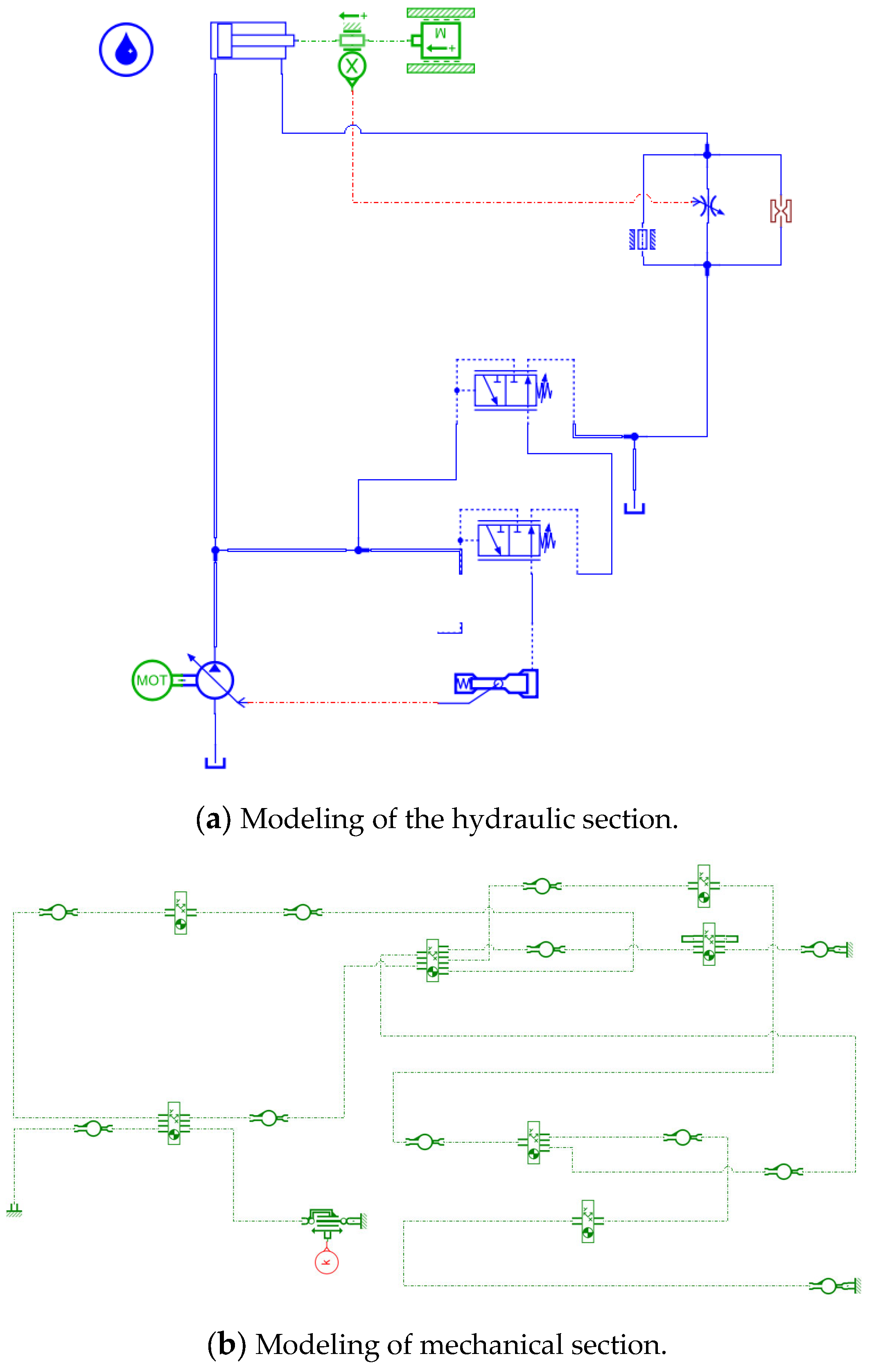 Mathematics 13 02960 g003