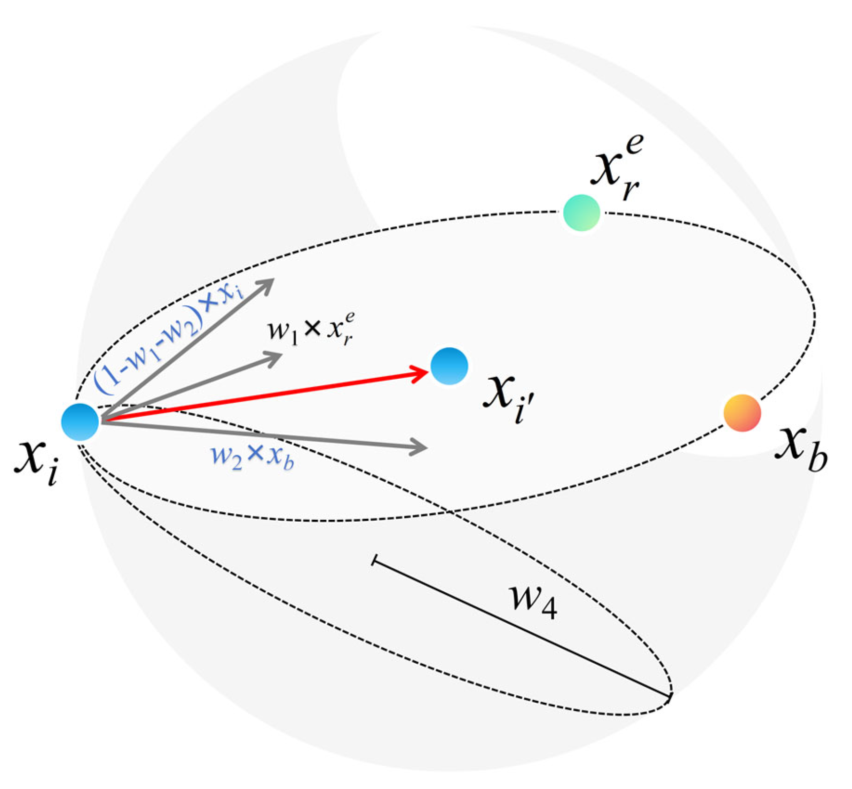 Mathematics 13 02960 g012