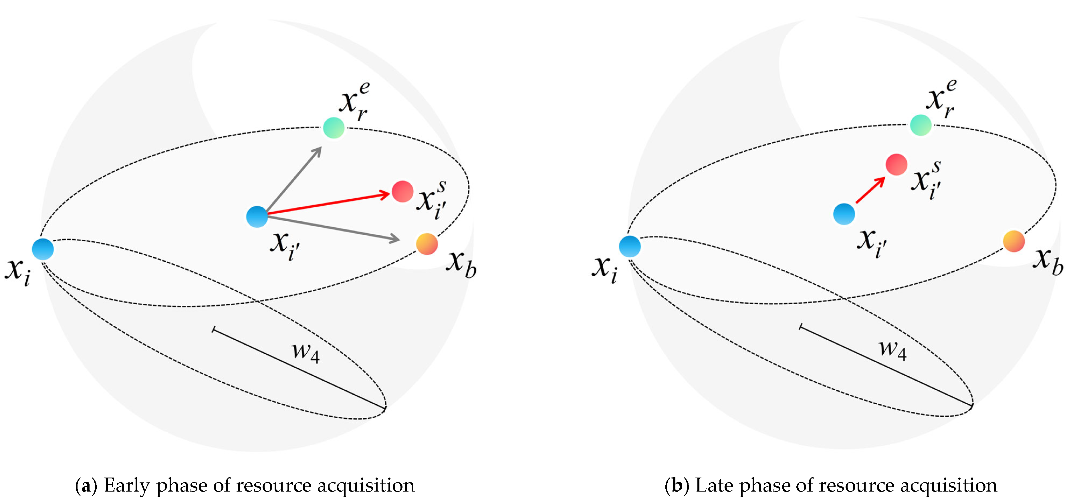 Mathematics 13 02960 g013