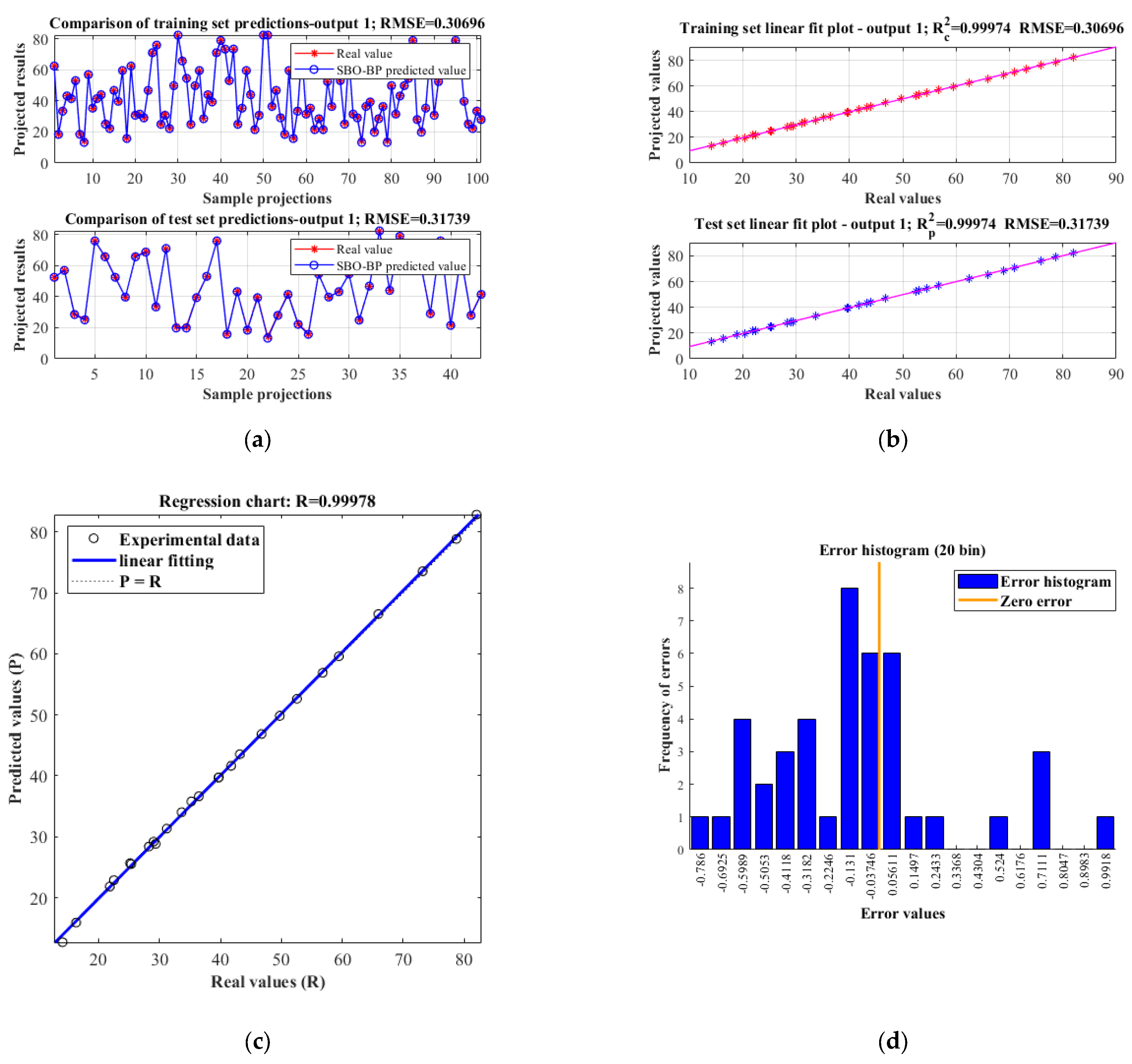 Mathematics 13 02960 g016