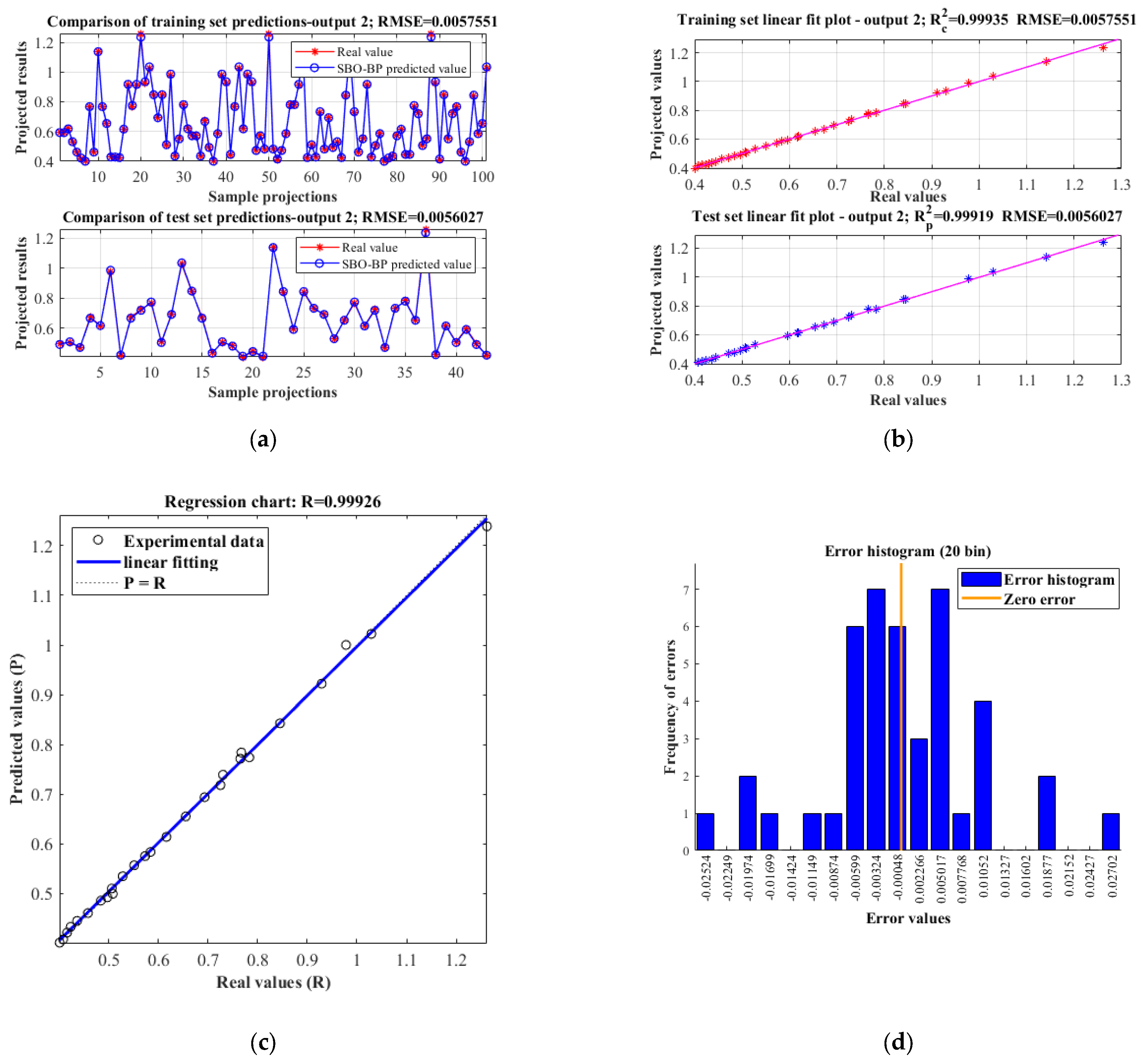 Mathematics 13 02960 g017