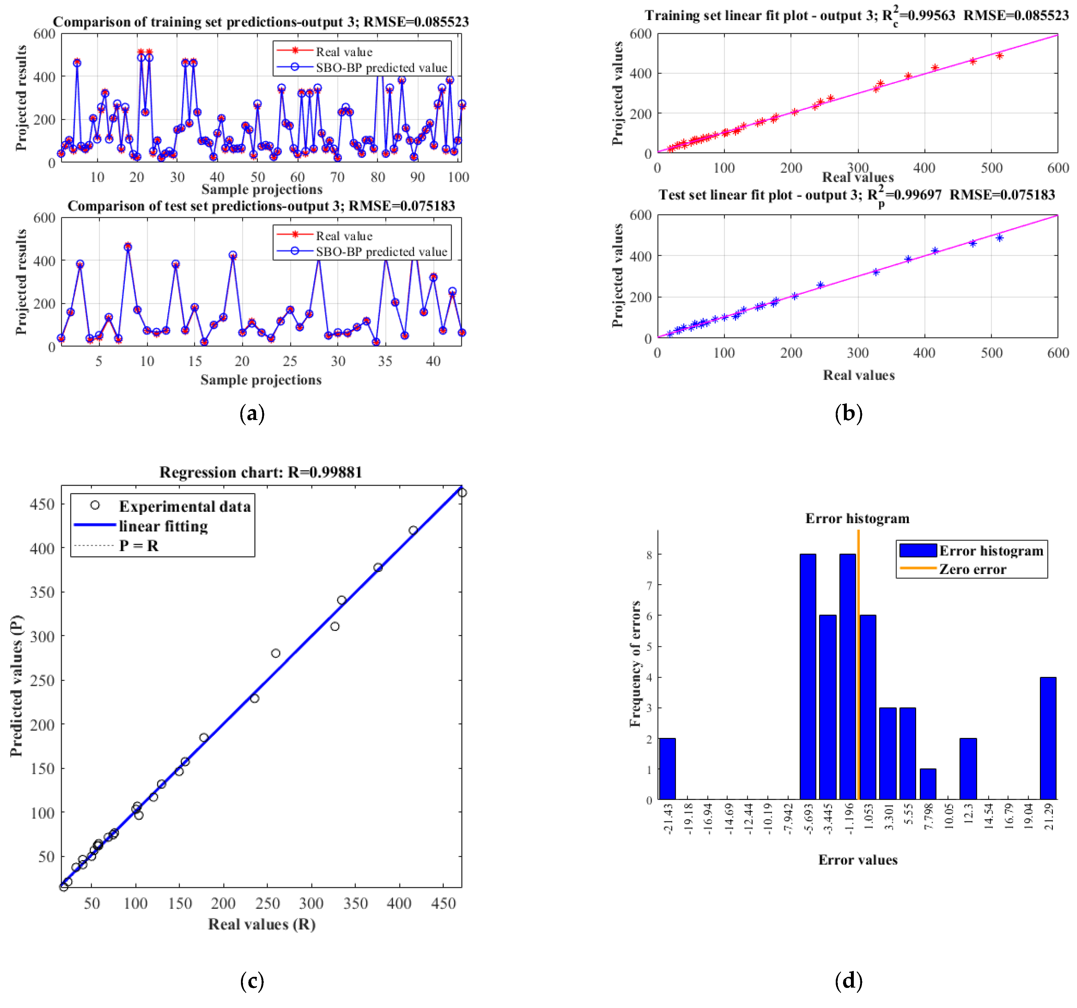 Mathematics 13 02960 g018
