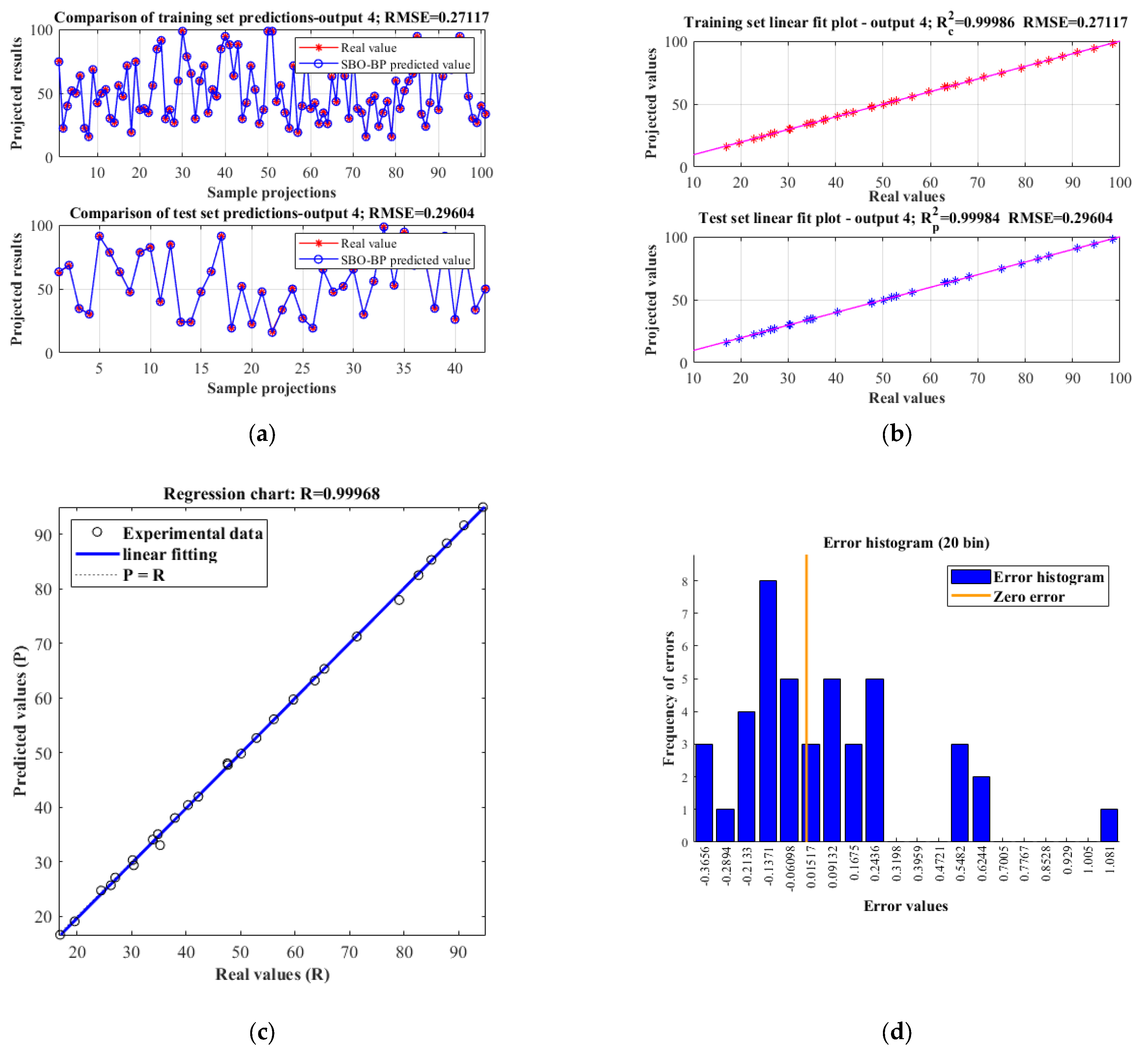Mathematics 13 02960 g019