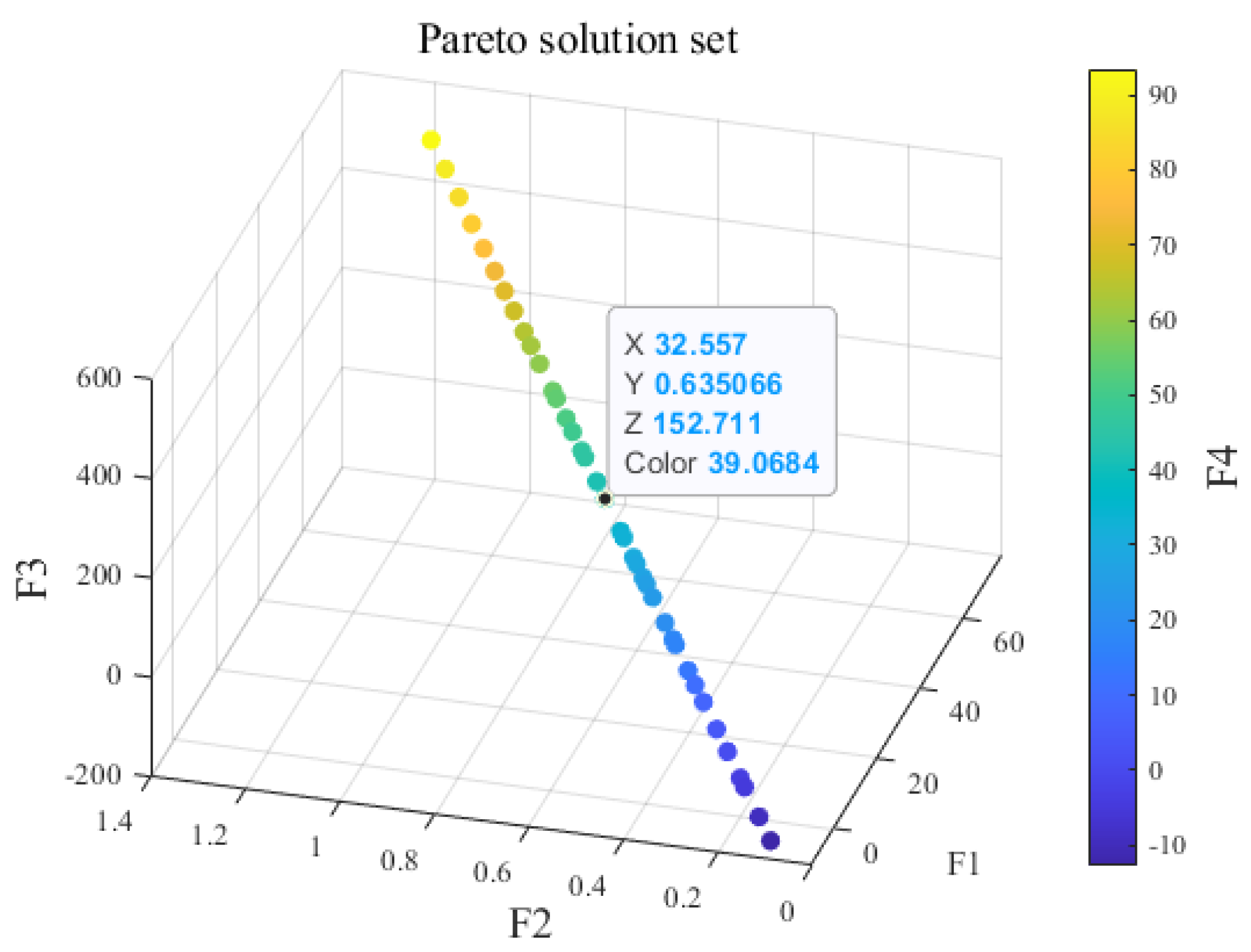 Mathematics 13 02960 g020