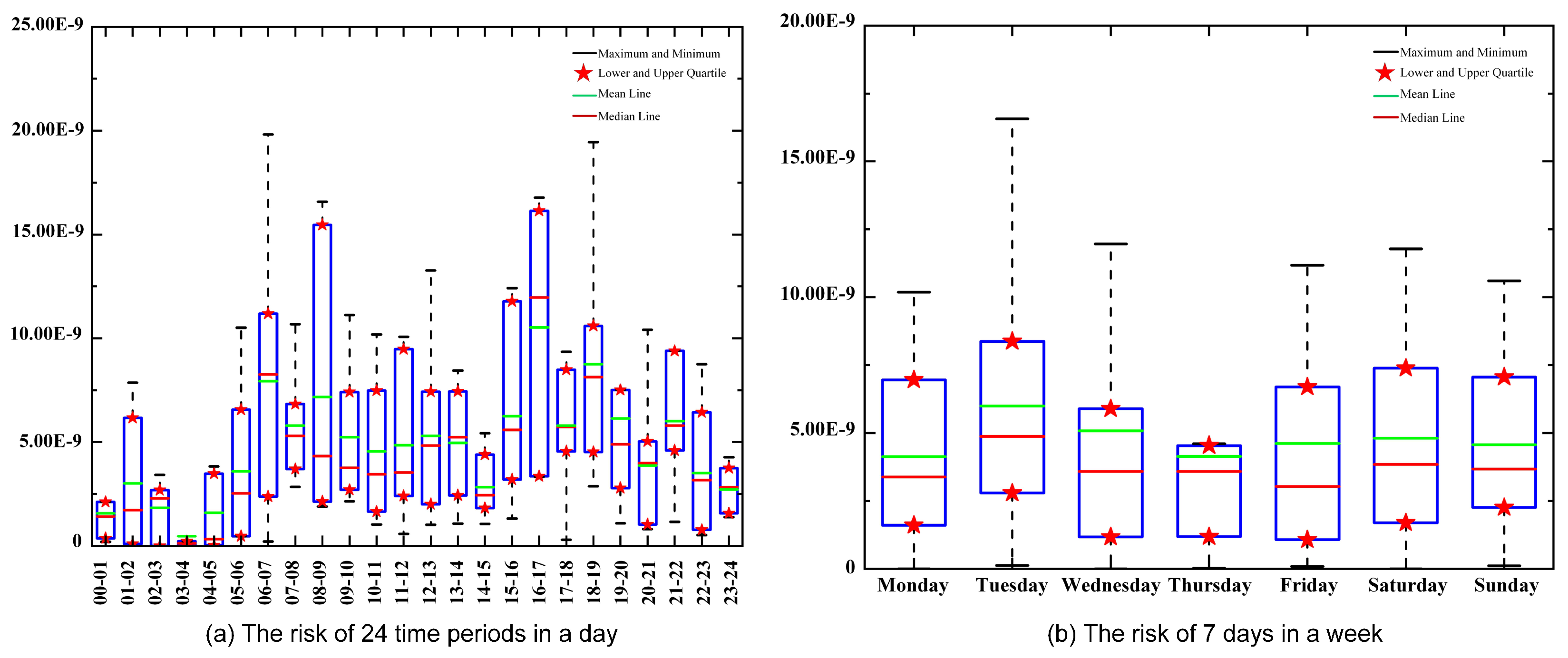 Mathematics 13 02961 g005
