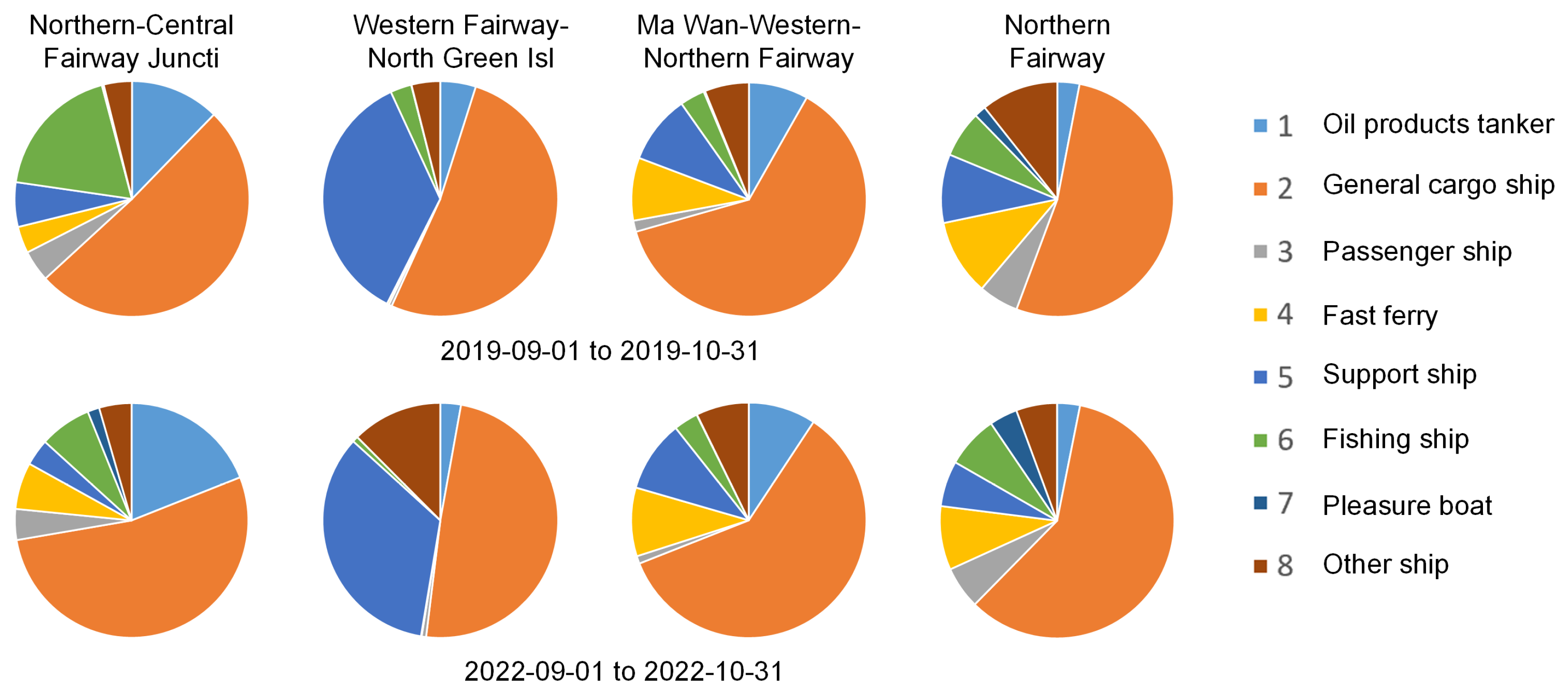 Mathematics 13 02961 g006