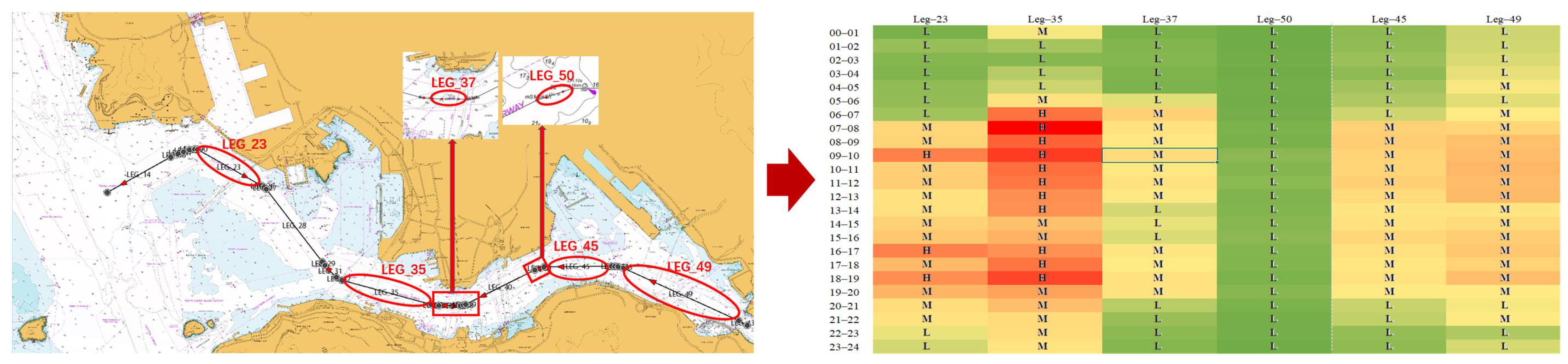 Mathematics 13 02961 g007