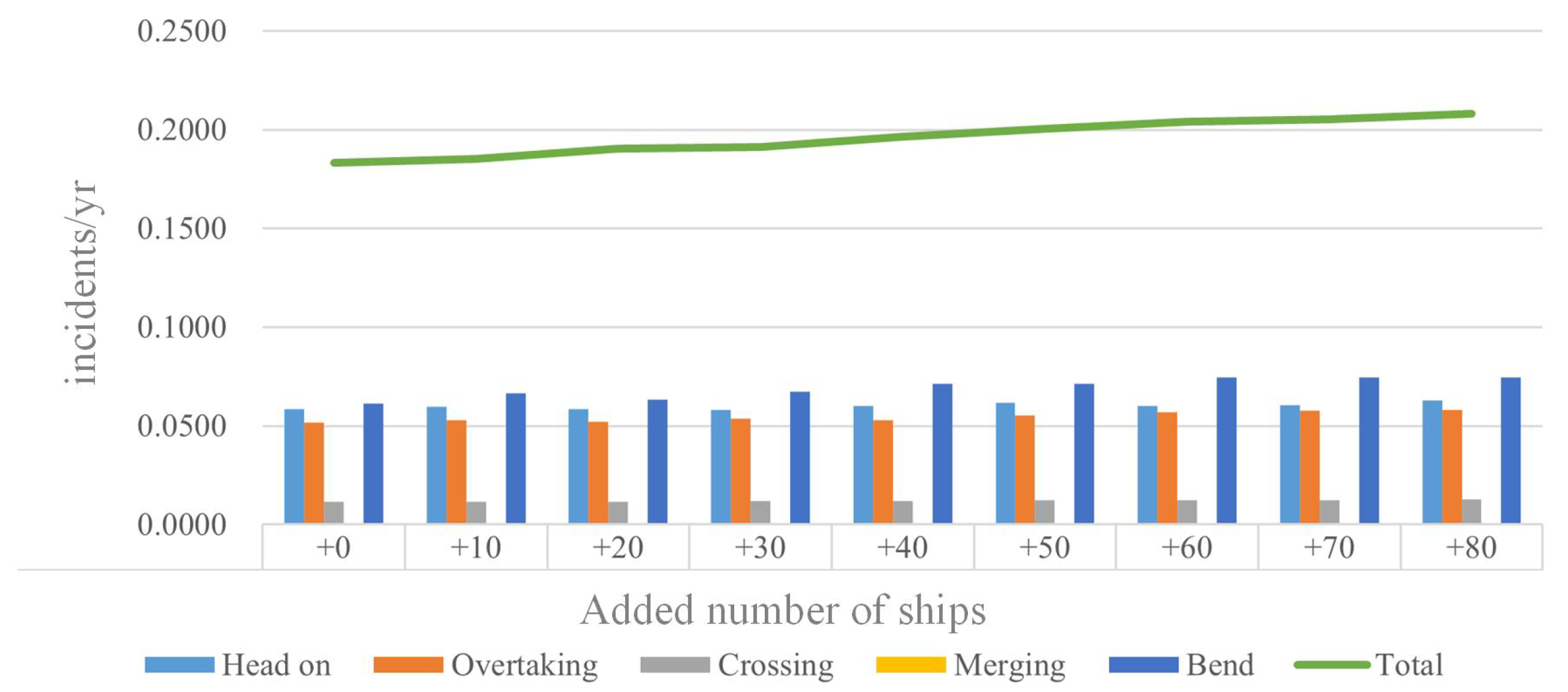 Mathematics 13 02961 g008
