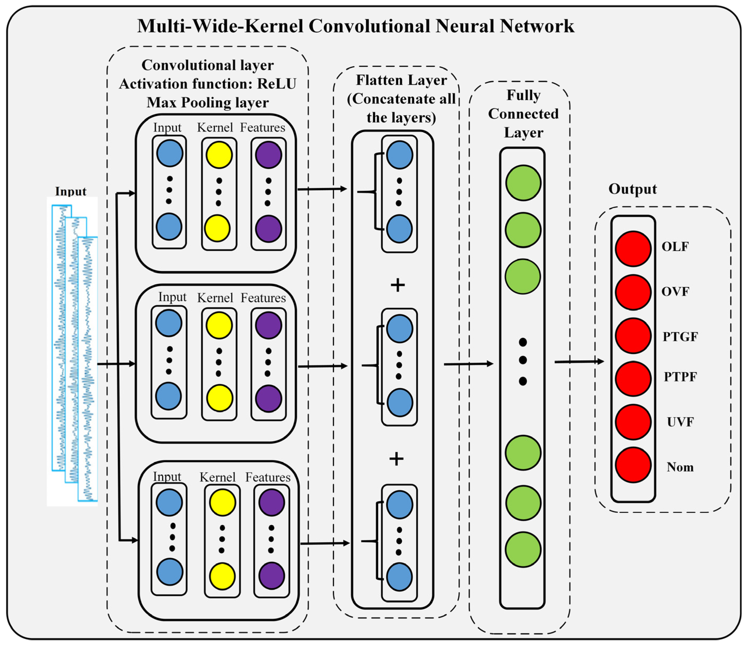 Mathematics 13 02963 g002