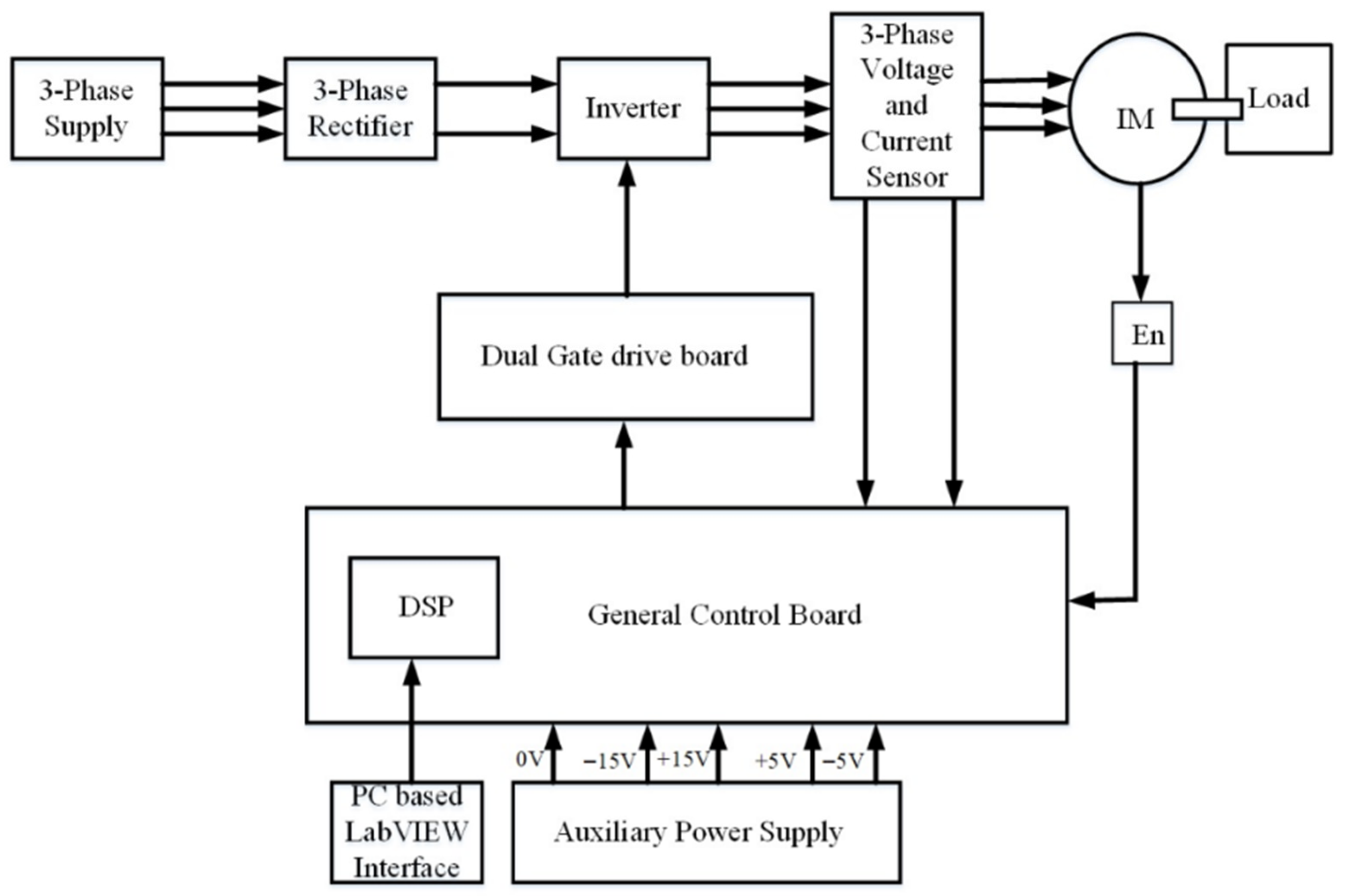 Mathematics 13 02963 g003