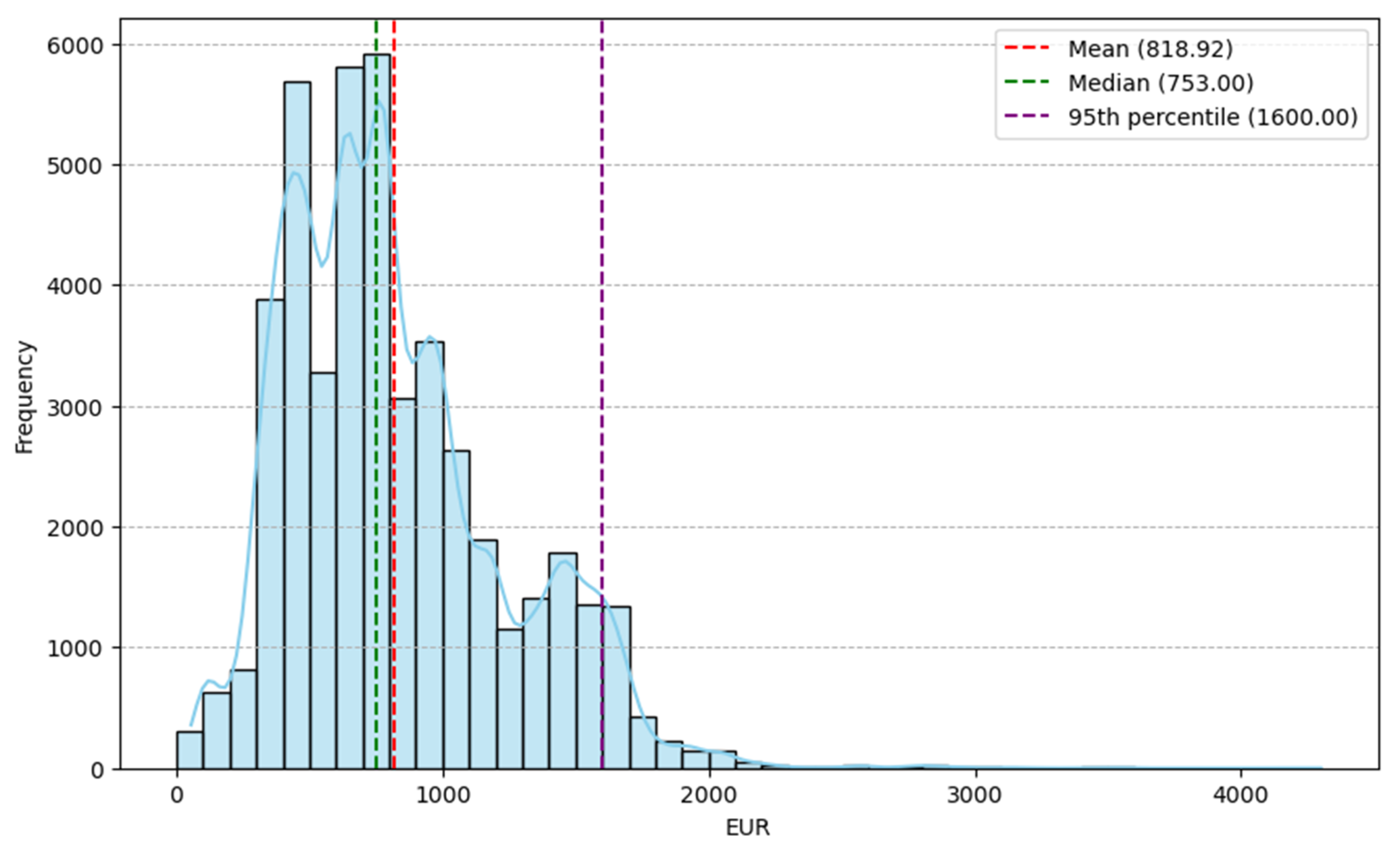 Mathematics 13 02964 g004 Mathematics 13 02964 g004