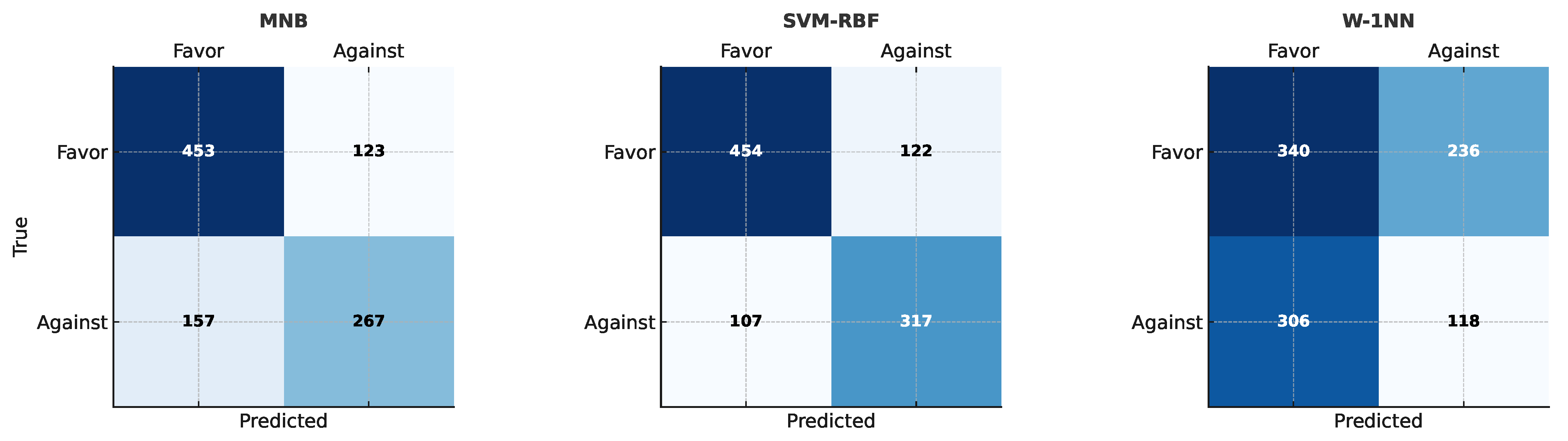 Mathematics 13 02965 g002 Mathematics 13 02965 g002