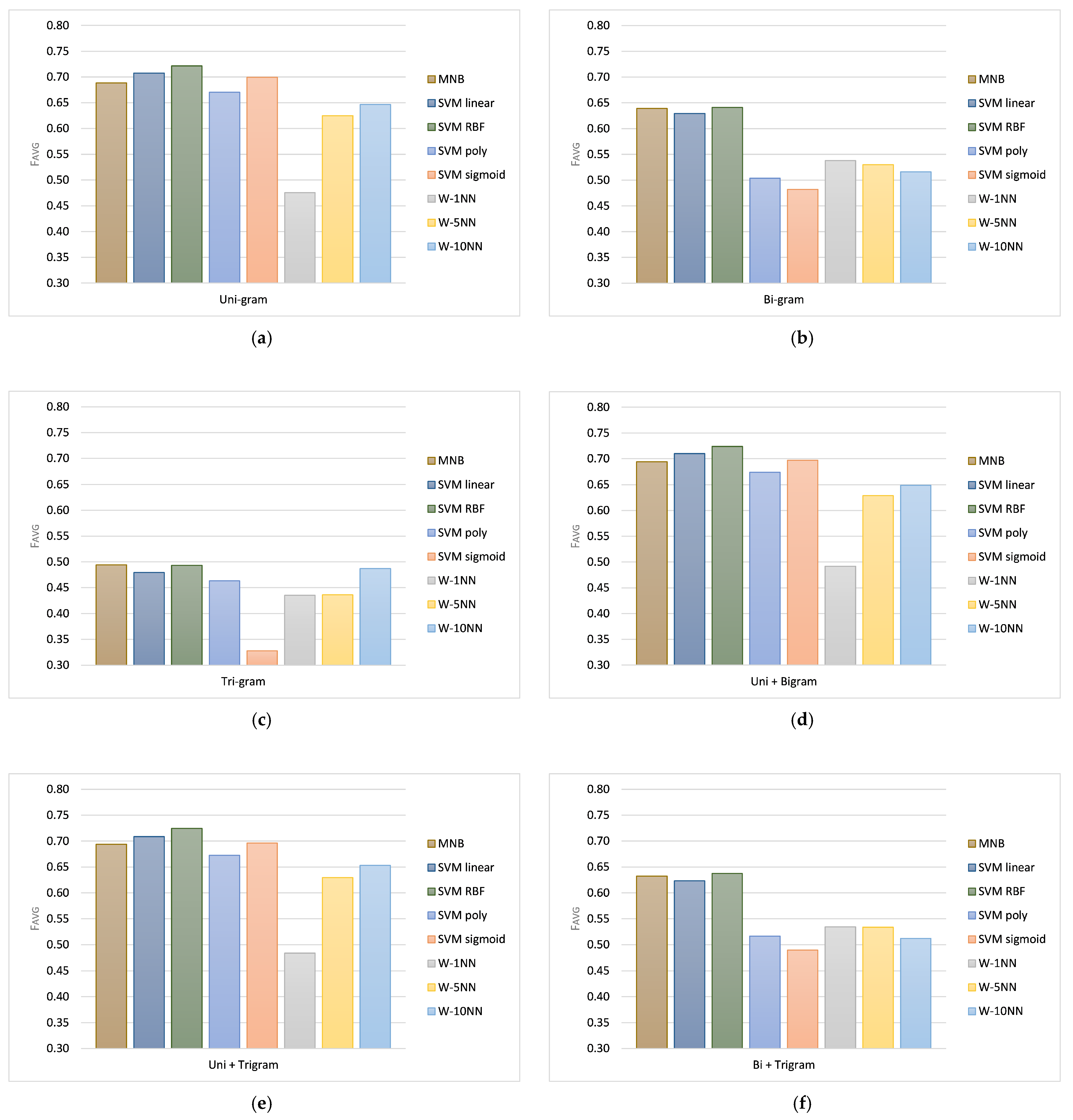 Mathematics 13 02965 g003 Mathematics 13 02965 g003