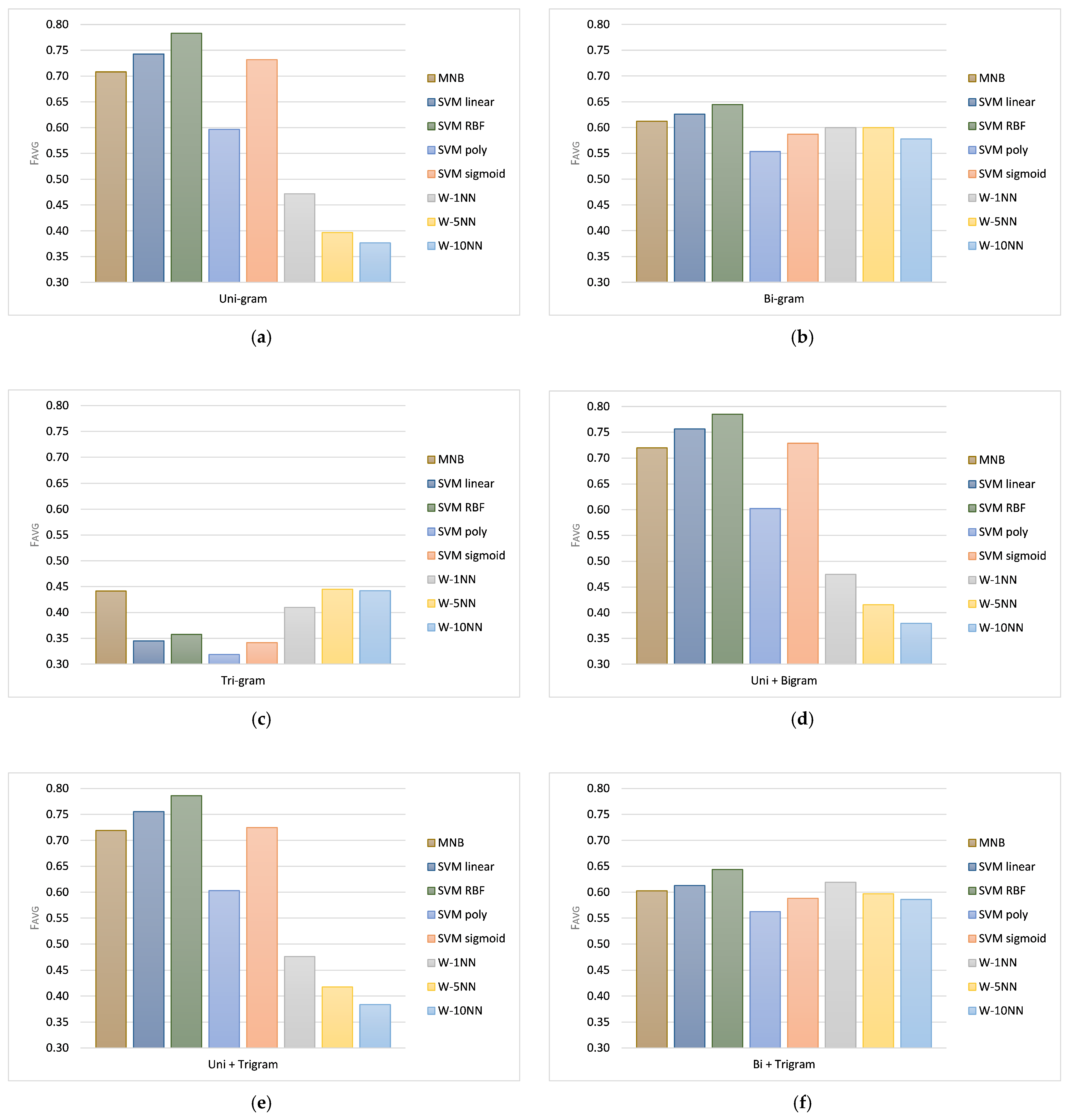 Mathematics 13 02965 g004 Mathematics 13 02965 g004