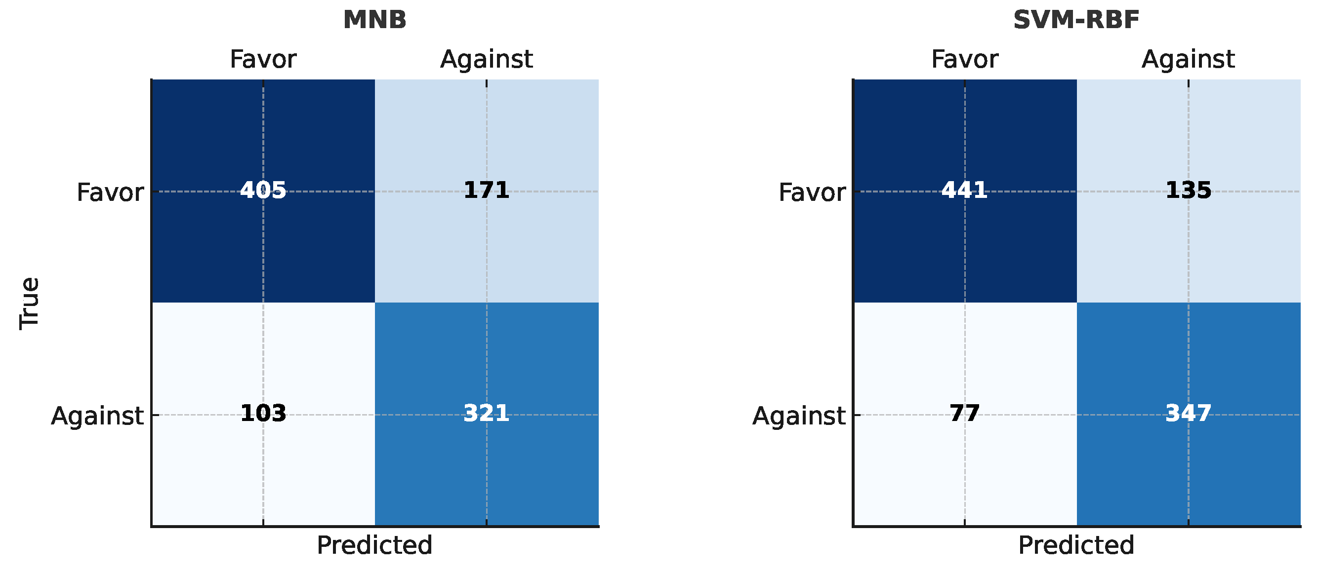 Mathematics 13 02965 g005 Mathematics 13 02965 g005