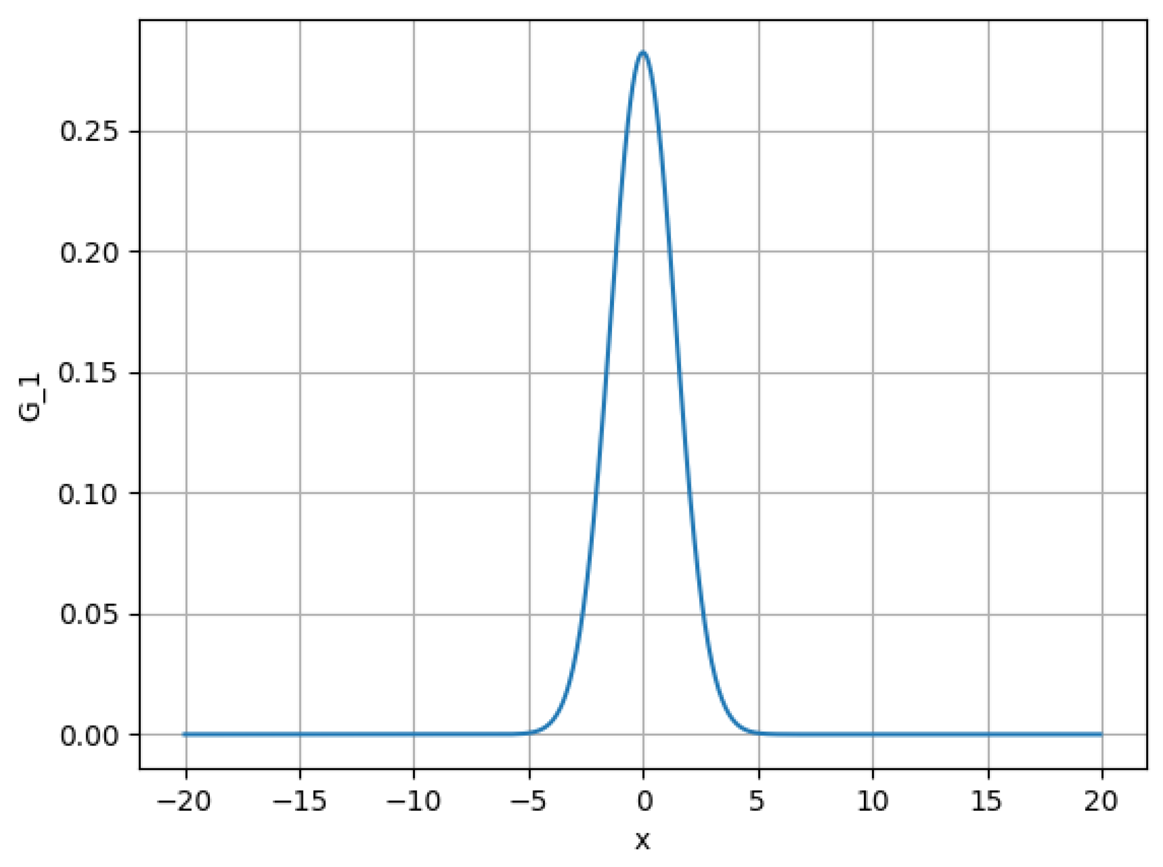 Mathematics 13 02966 g001 Mathematics 13 02966 g001